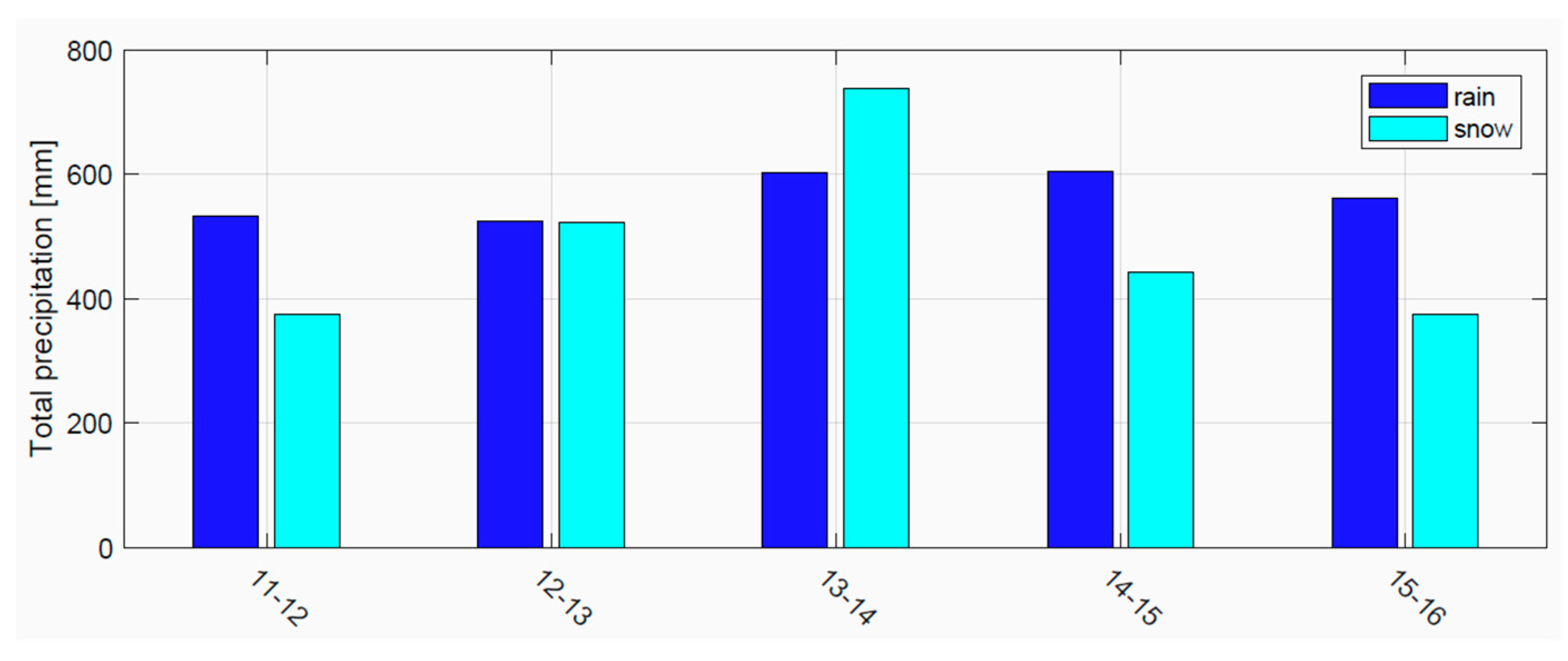 Geosciences 10 00134 g002 Geosciences 10 00134 g002
