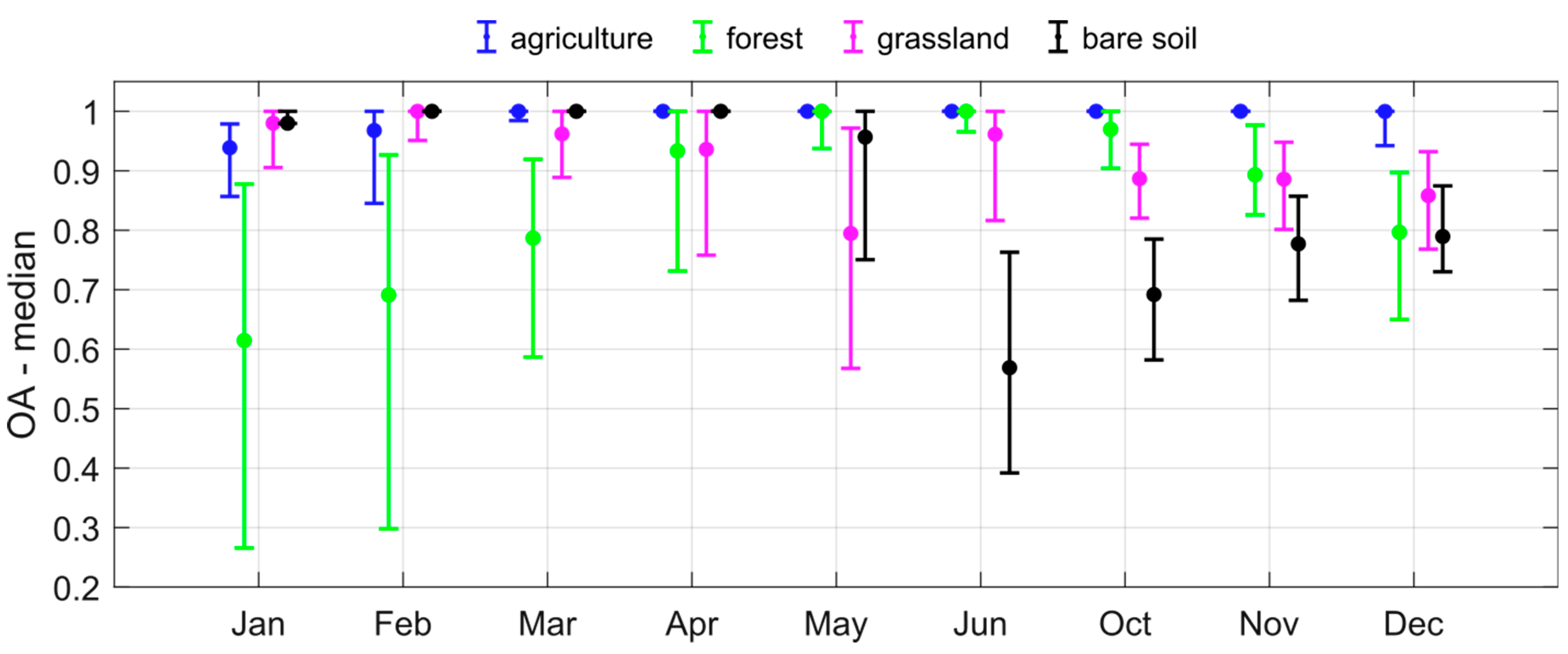 Geosciences 10 00134 g006 Geosciences 10 00134 g006