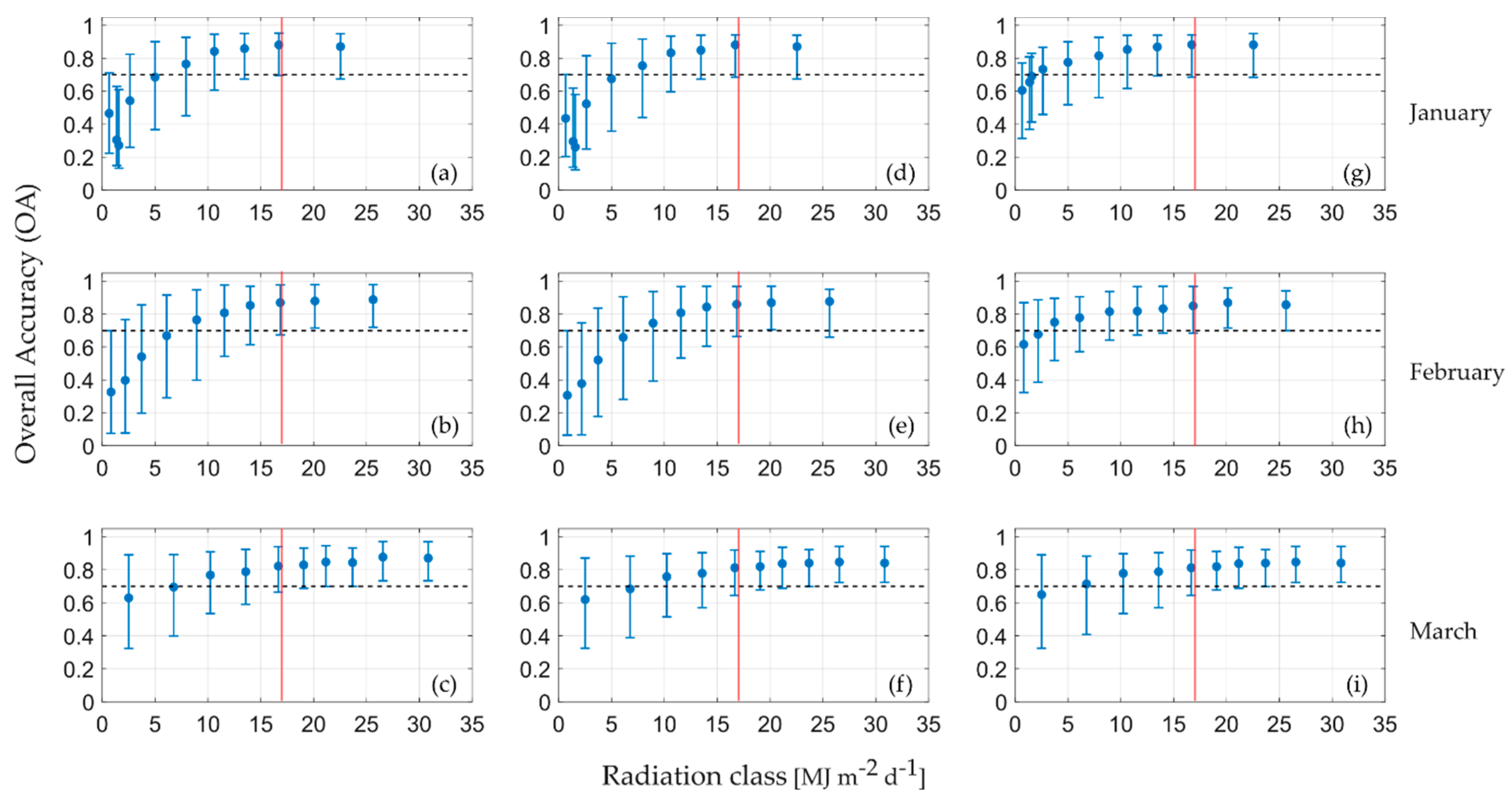 Geosciences 10 00134 g007 Geosciences 10 00134 g007