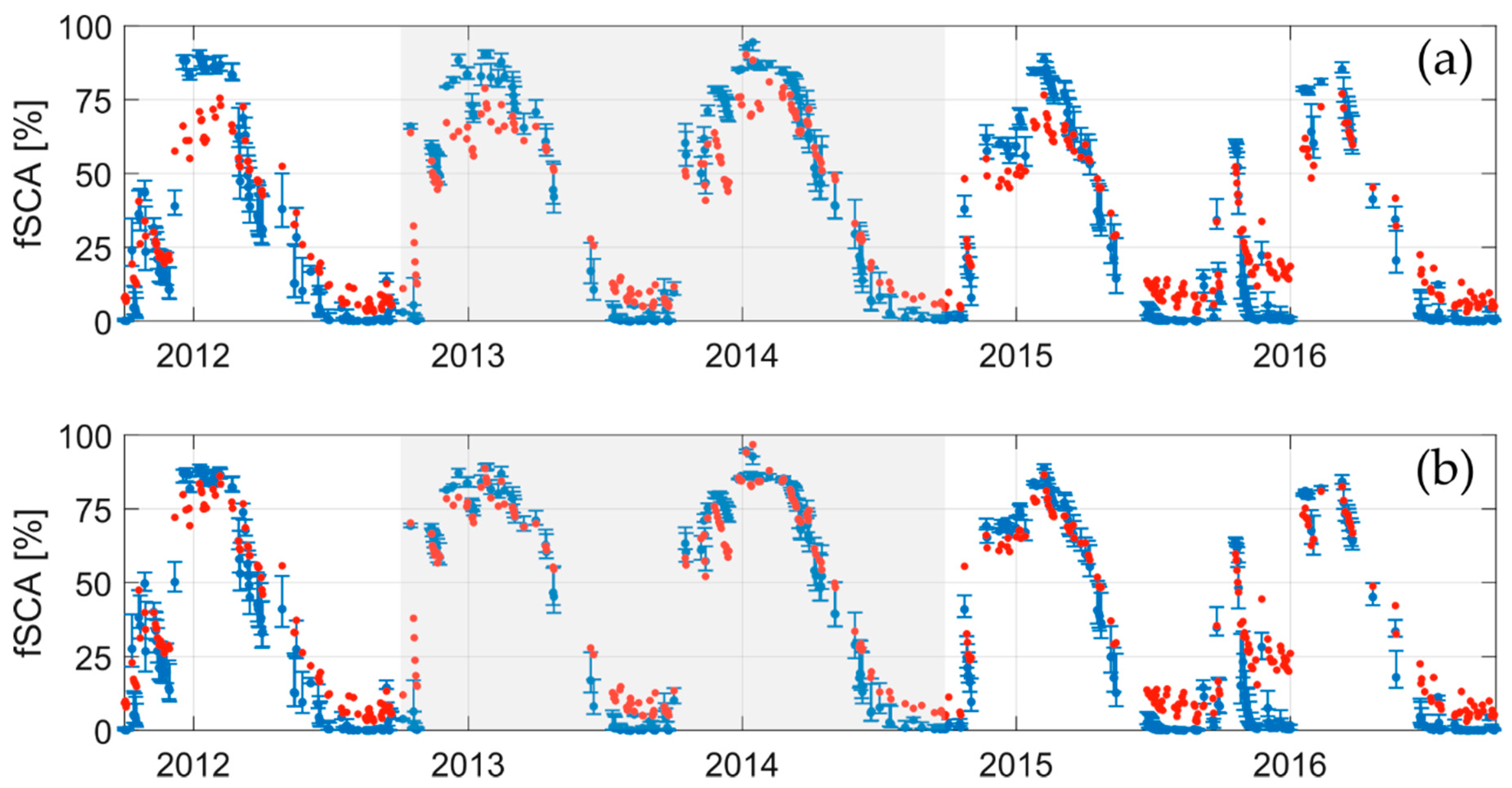 Geosciences 10 00134 g008 Geosciences 10 00134 g008