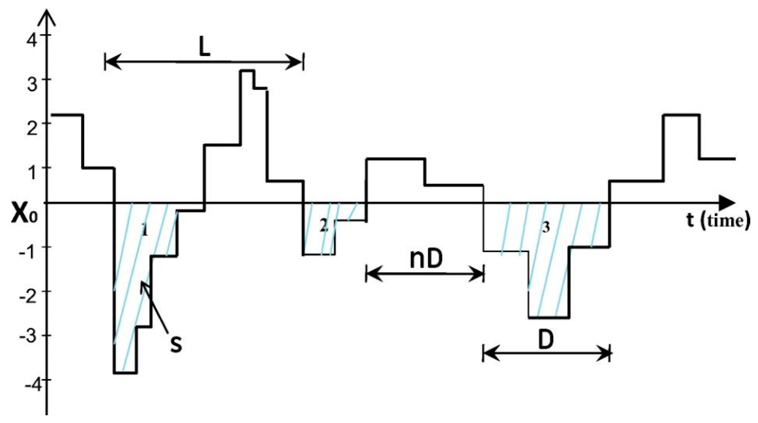 Geosciences 10 00135 g002 Geosciences 10 00135 g002