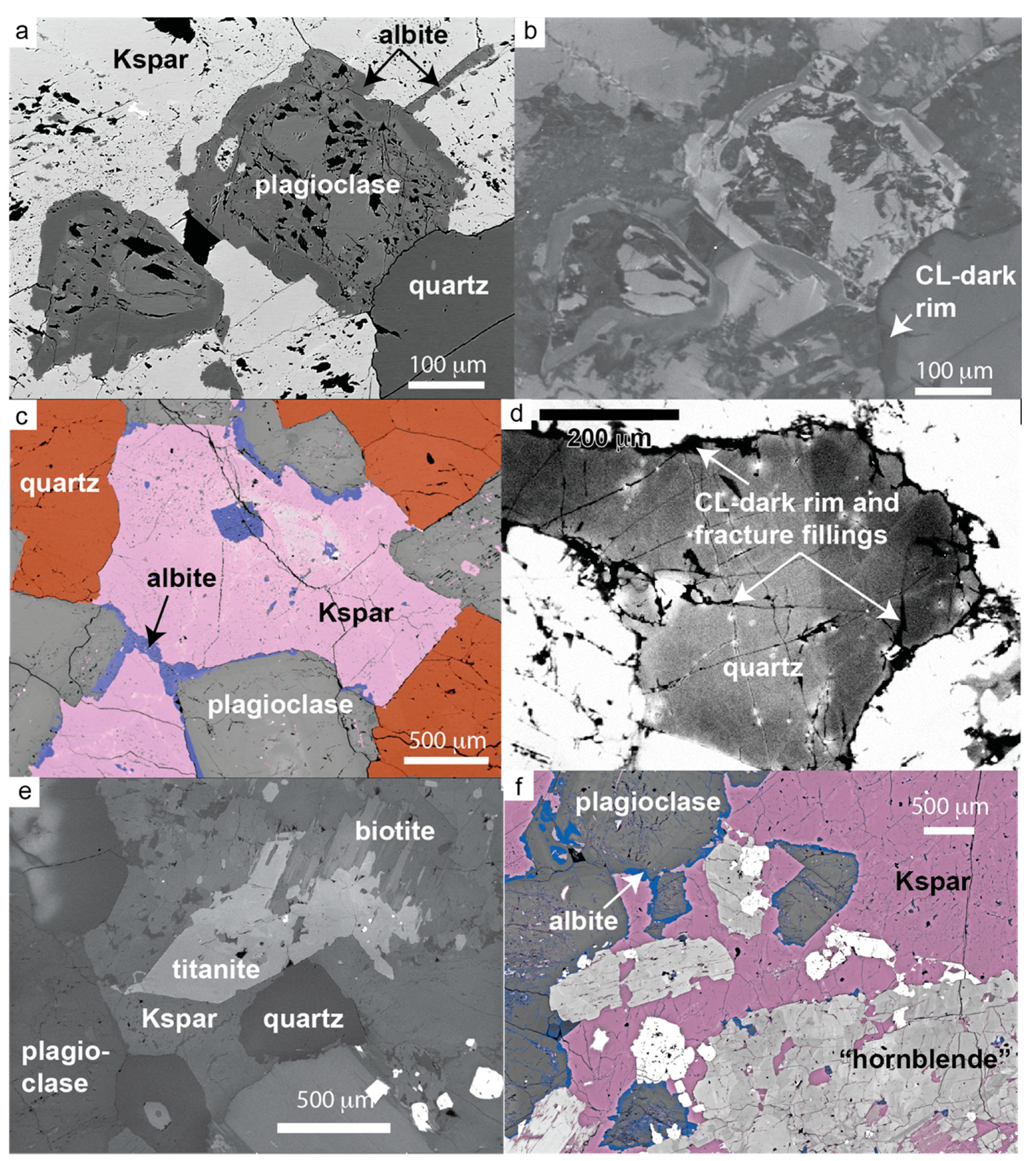 Geosciences 10 00136 g005 Geosciences 10 00136 g005