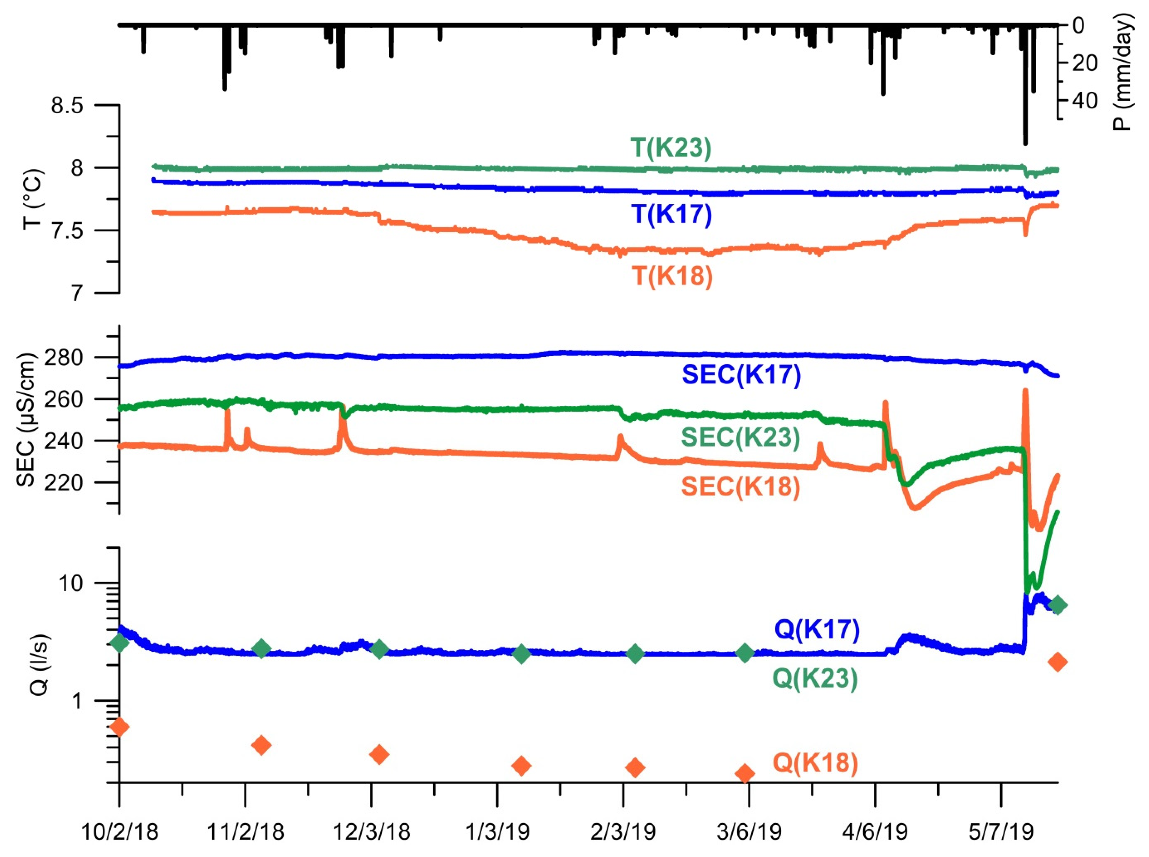 Geosciences 10 00137 g005