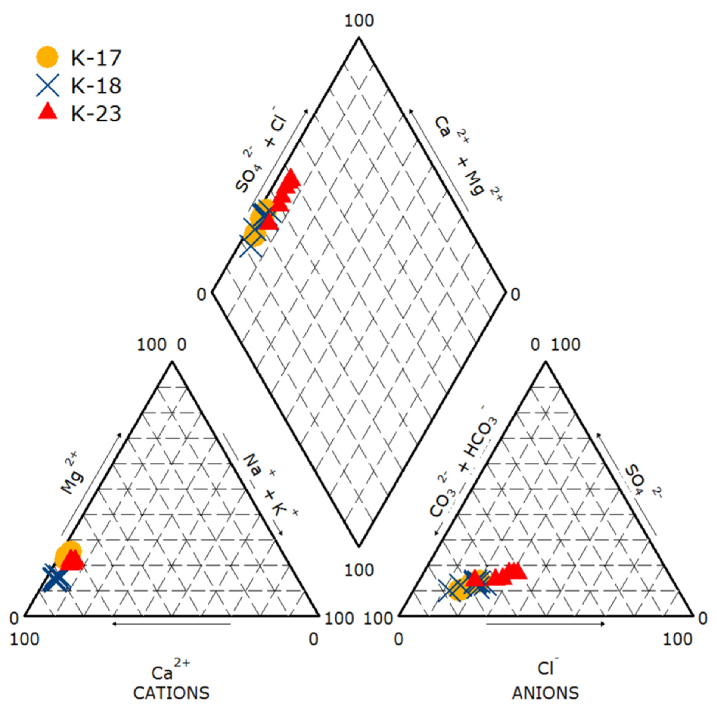 Geosciences 10 00137 g006
