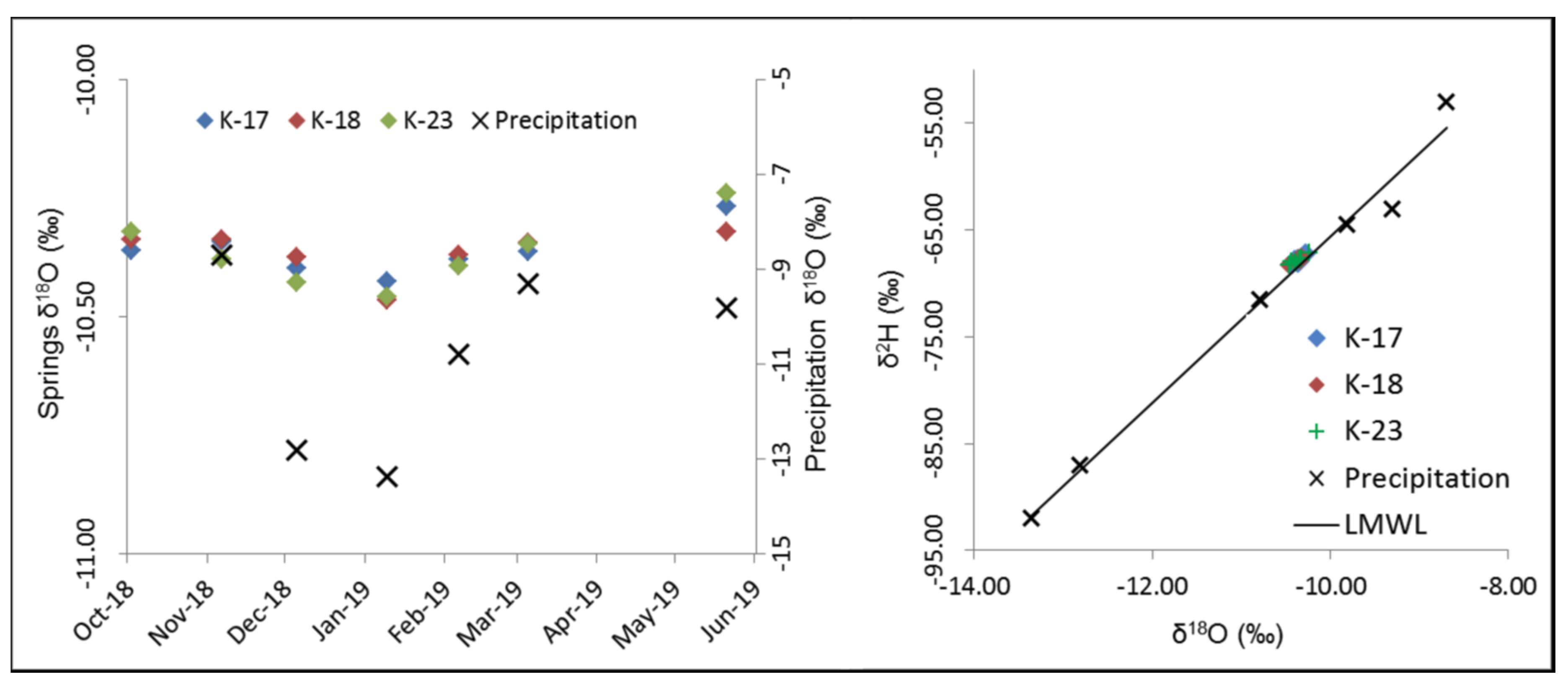 Geosciences 10 00137 g007