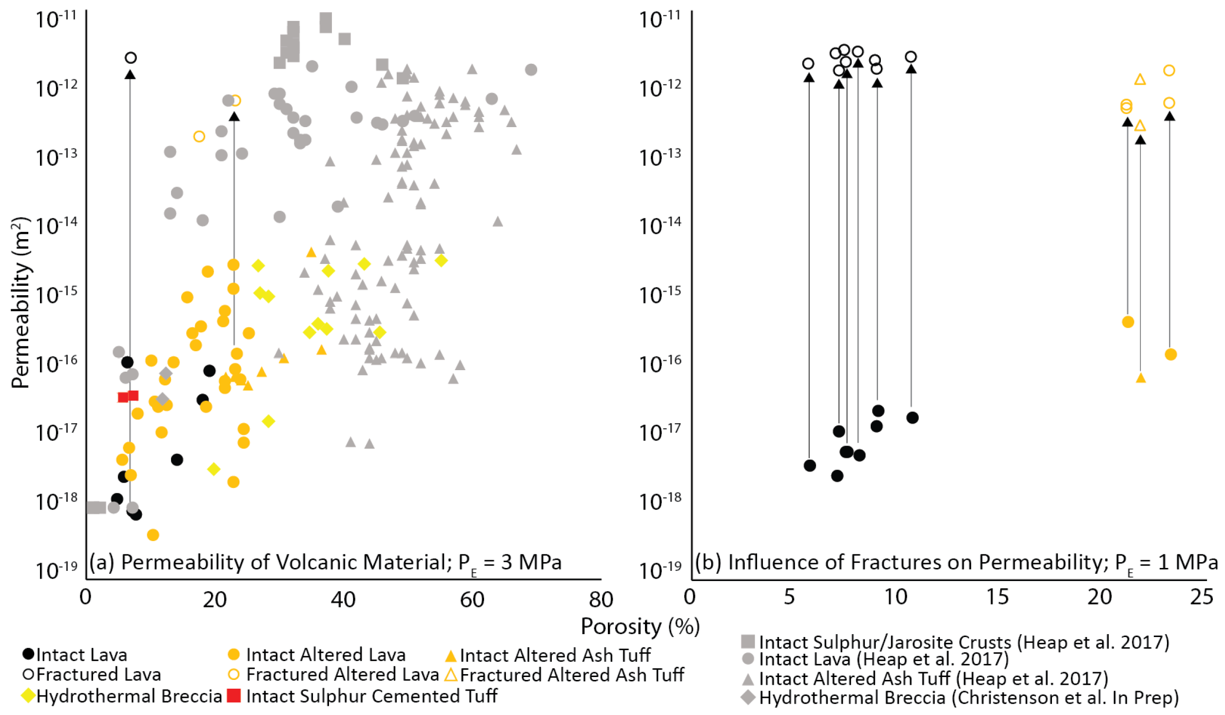 Geosciences 10 00138 g006 Geosciences 10 00138 g006