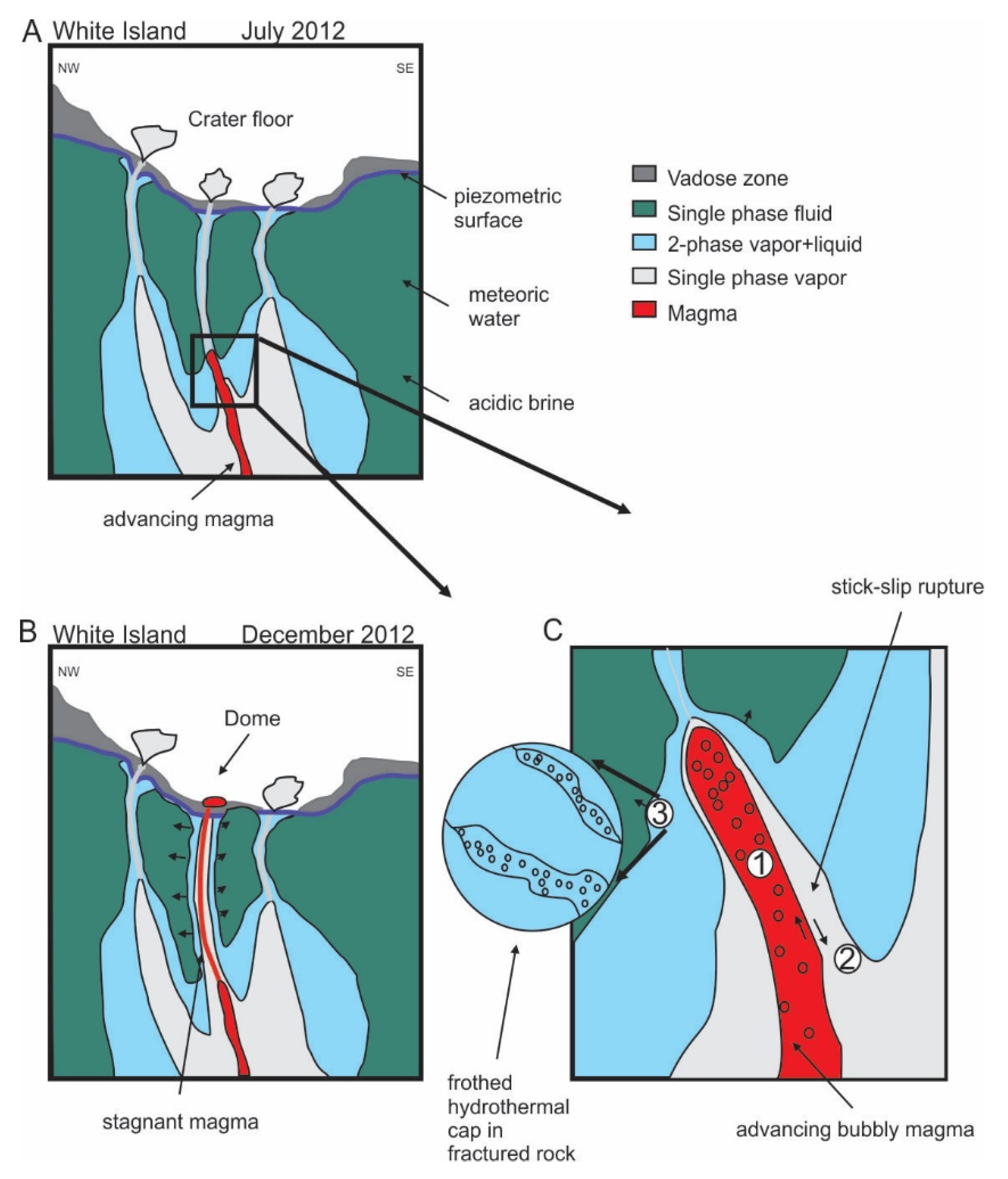 Geosciences 10 00142 g002 Geosciences 10 00142 g002