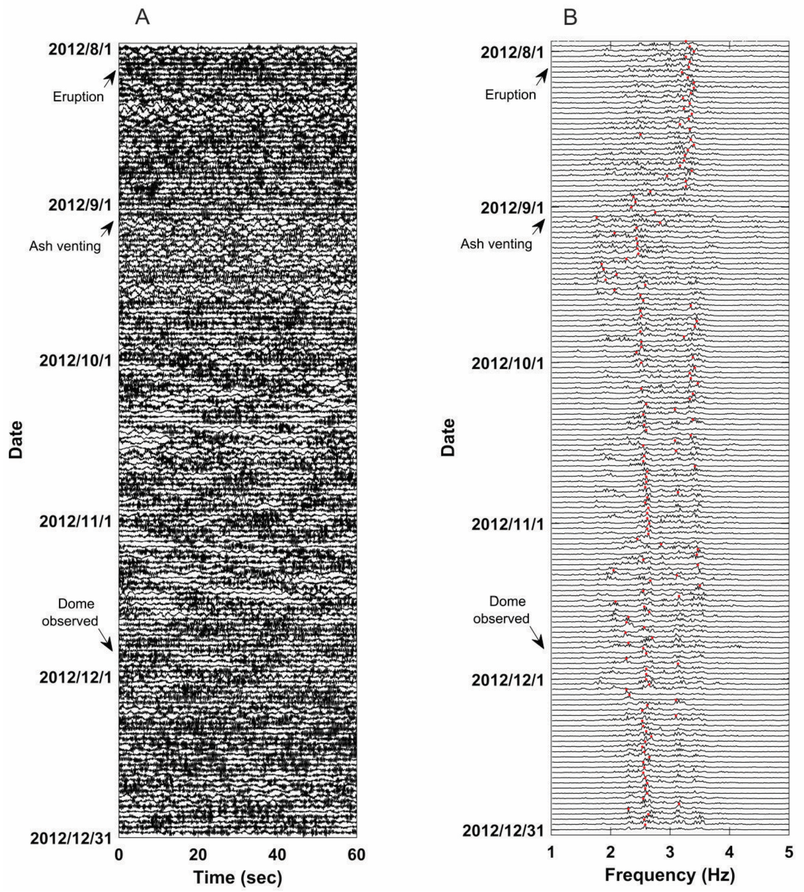 Geosciences 10 00142 g004 Geosciences 10 00142 g004
