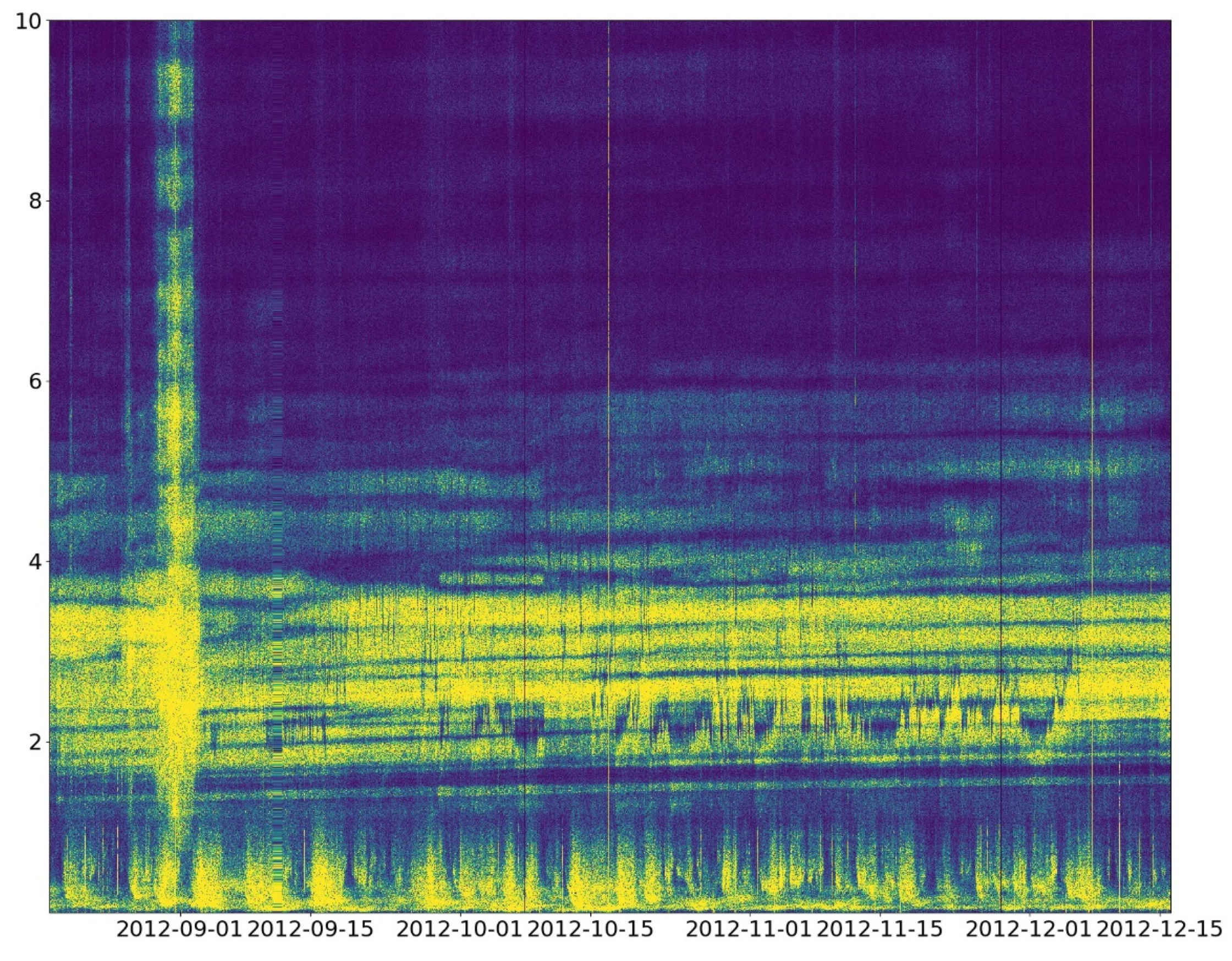 Geosciences 10 00142 g005 Geosciences 10 00142 g005