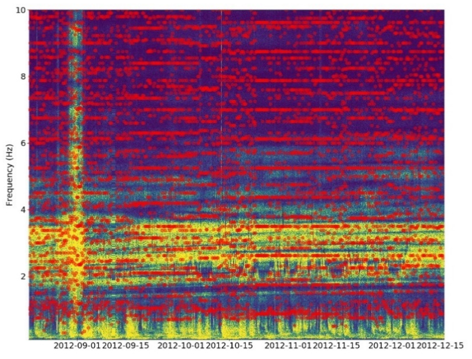 Geosciences 10 00142 g006 Geosciences 10 00142 g006