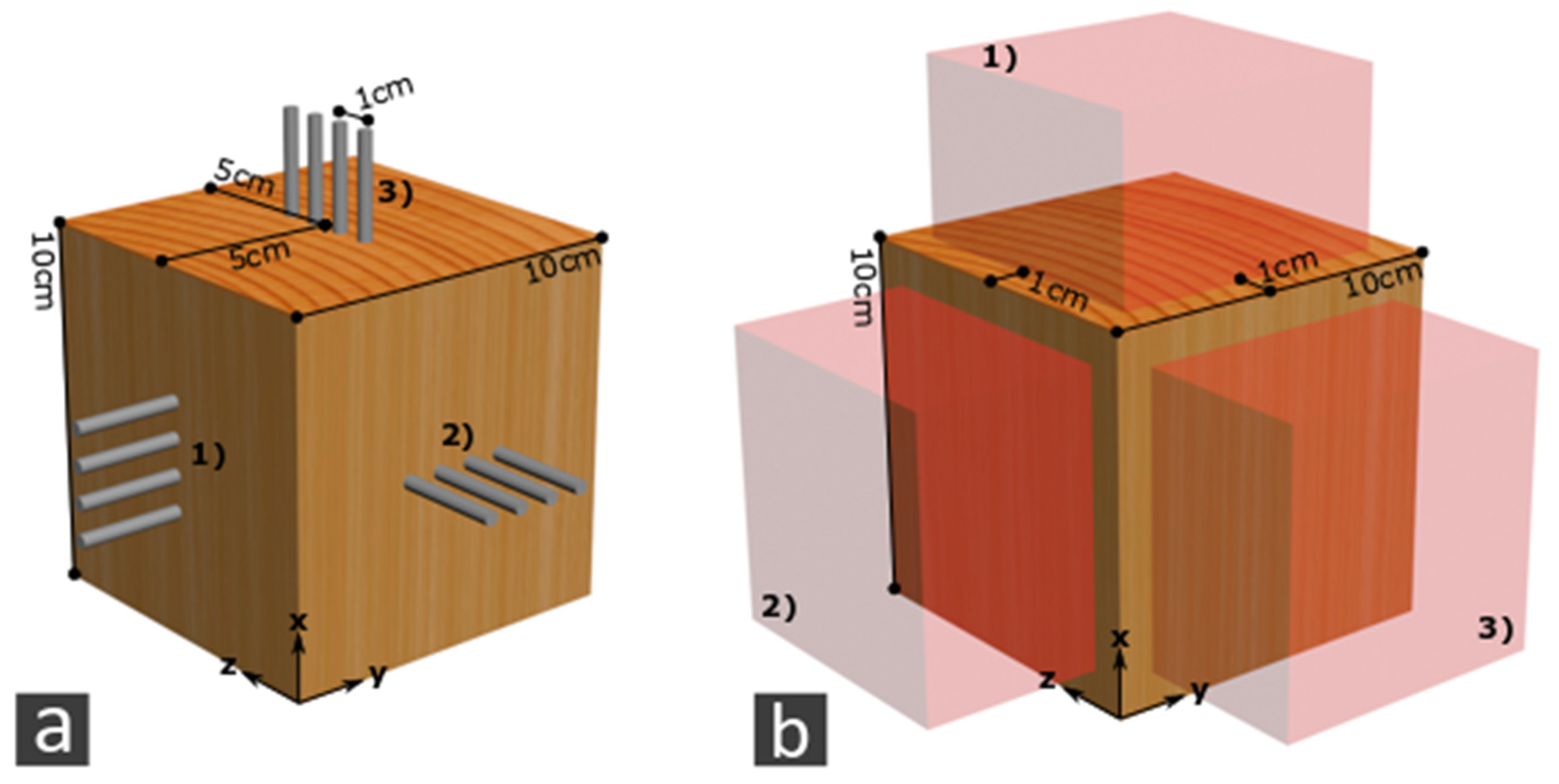 Geosciences 10 00146 g002 Geosciences 10 00146 g002