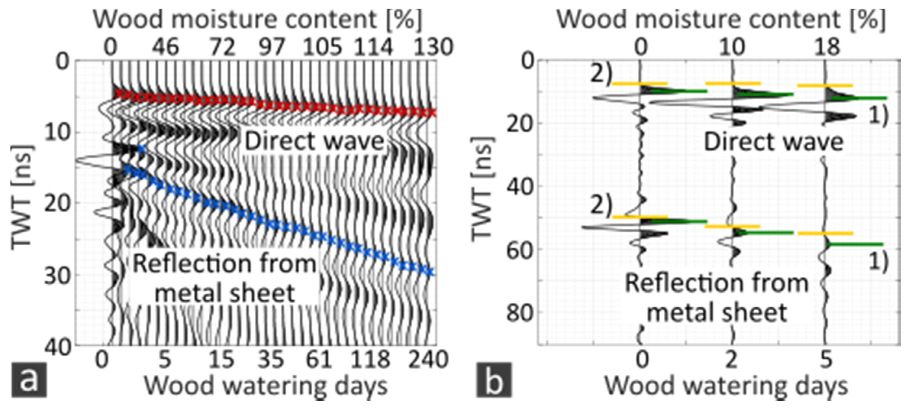 Geosciences 10 00146 g003 Geosciences 10 00146 g003