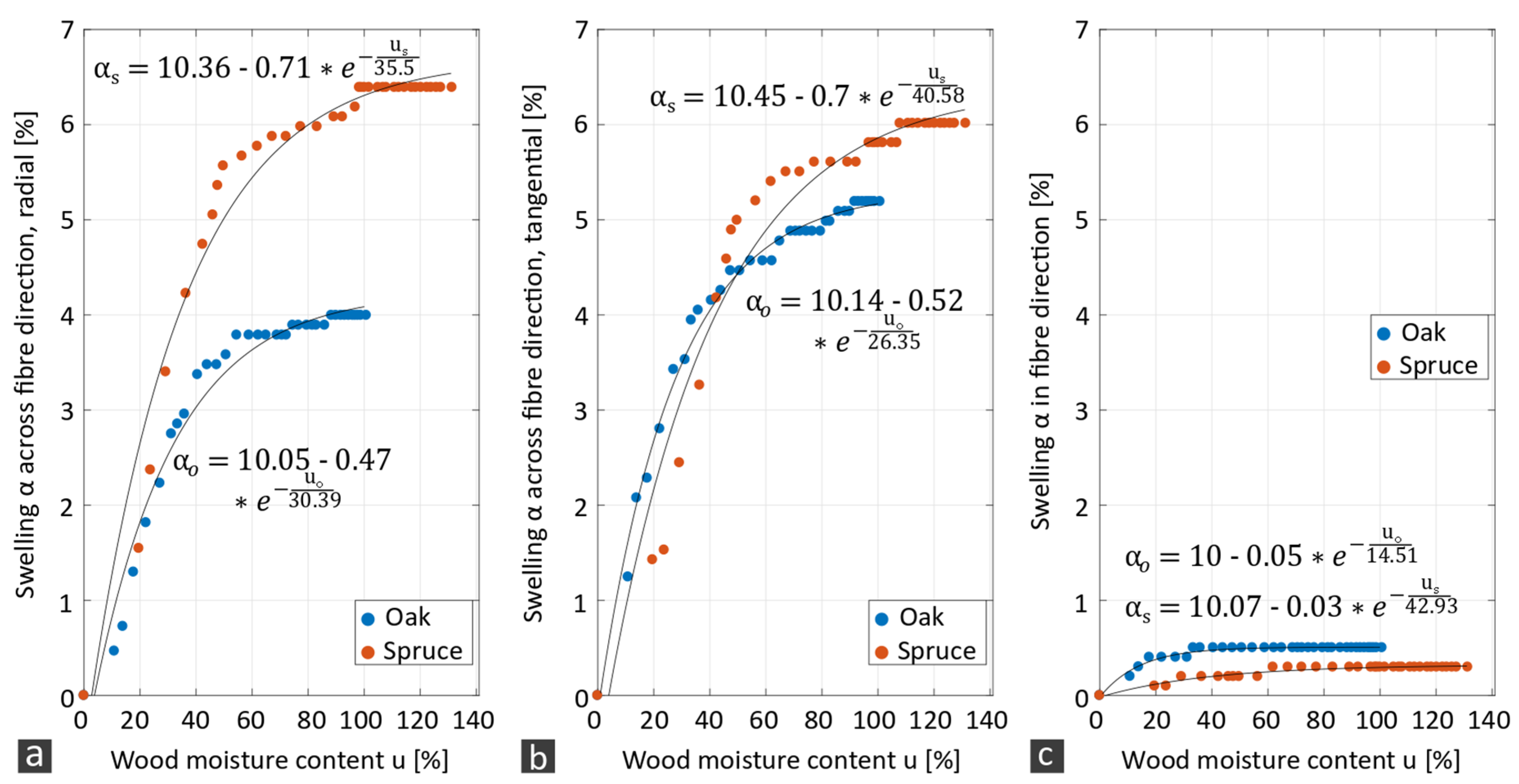 Geosciences 10 00146 g005 Geosciences 10 00146 g005