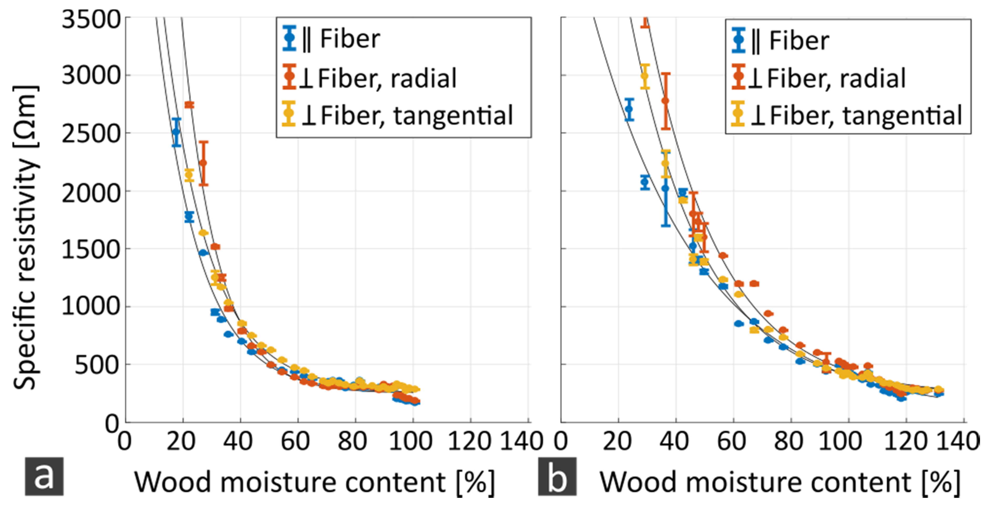 Geosciences 10 00146 g006 Geosciences 10 00146 g006