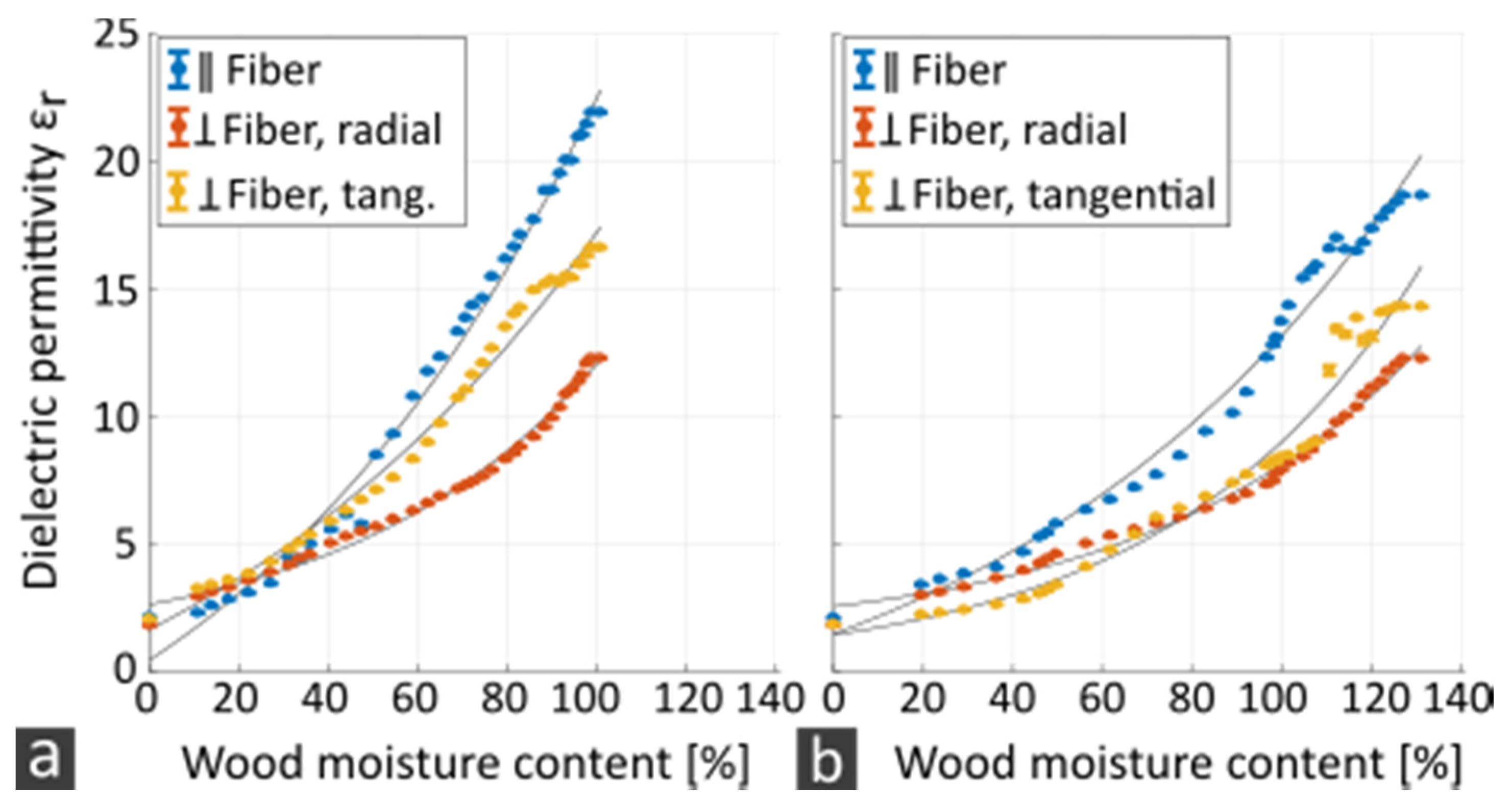 Geosciences 10 00146 g007 Geosciences 10 00146 g007