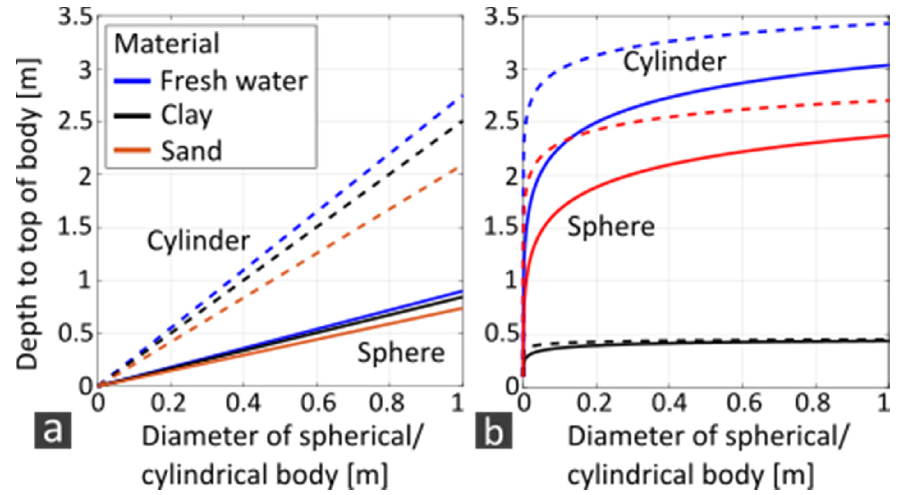 Geosciences 10 00146 g009 Geosciences 10 00146 g009