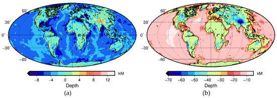 Global High-Resolution Magnetic Field Inversion Using Spherical ...