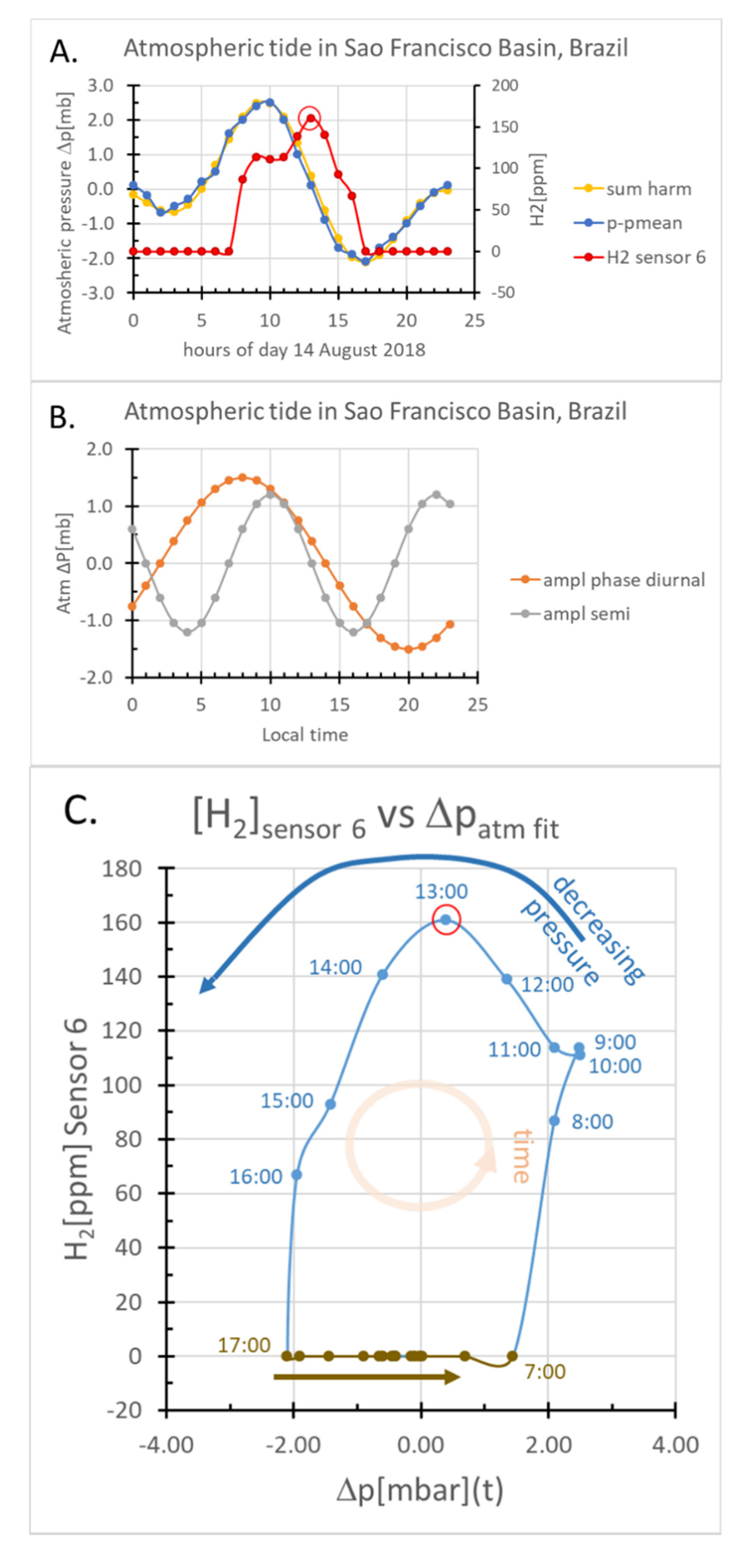 Geosciences 10 00149 g002 Geosciences 10 00149 g002