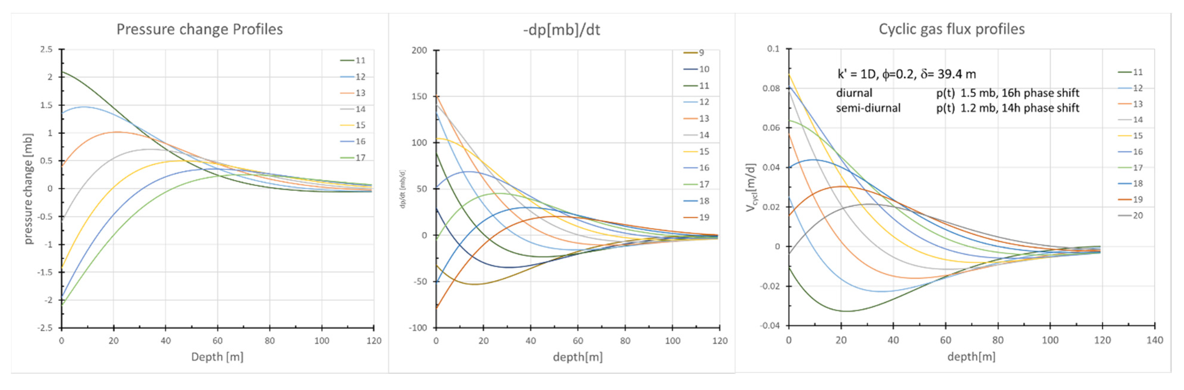 Geosciences 10 00149 g003 Geosciences 10 00149 g003