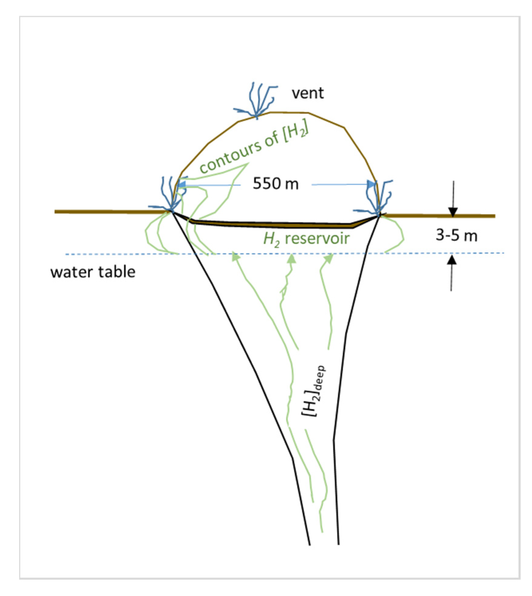 Geosciences 10 00149 g009 Geosciences 10 00149 g009