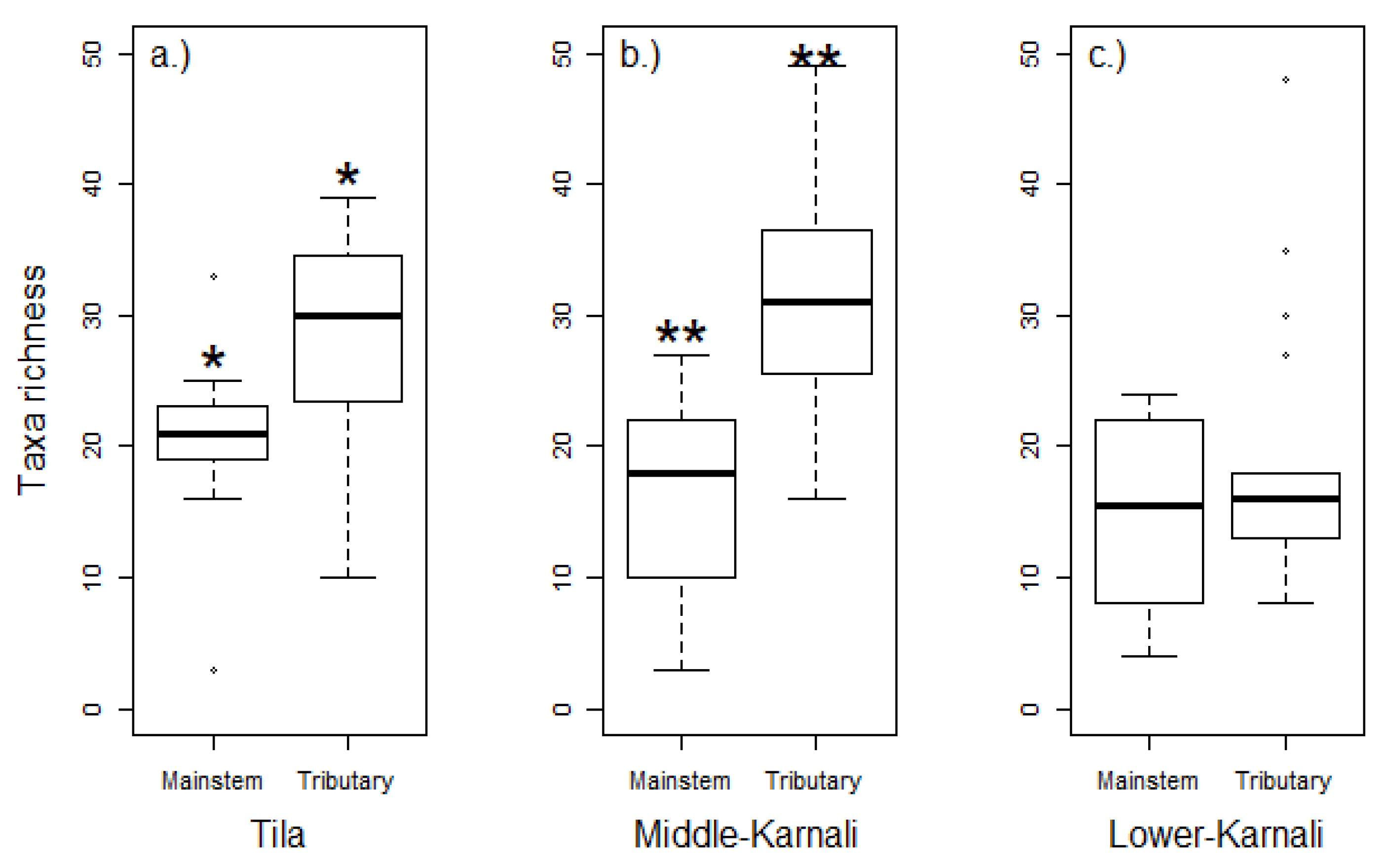 Geosciences 10 00150 g002 Geosciences 10 00150 g002