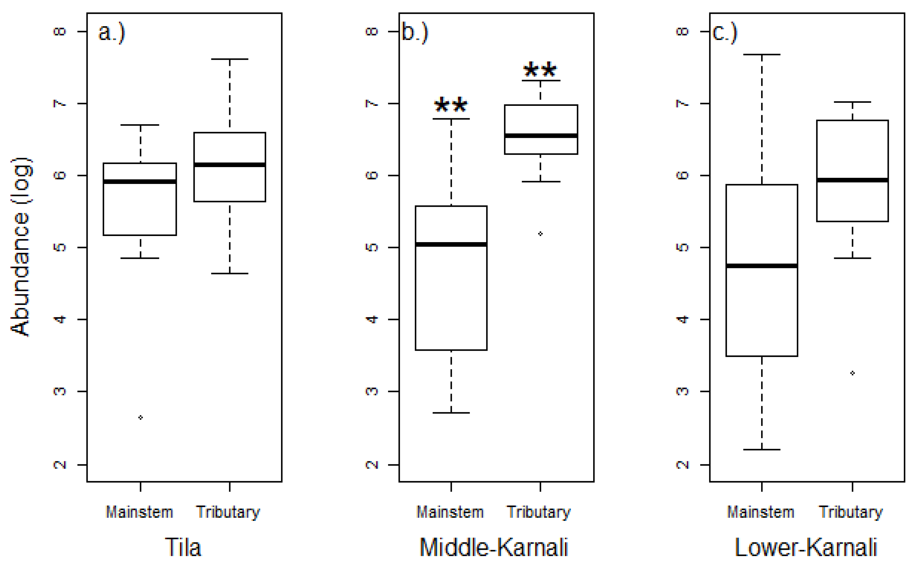 Geosciences 10 00150 g003 Geosciences 10 00150 g003