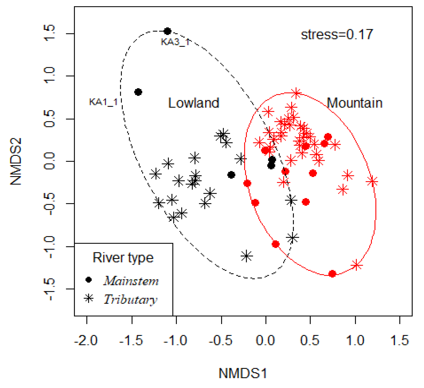 Geosciences 10 00150 g006 Geosciences 10 00150 g006