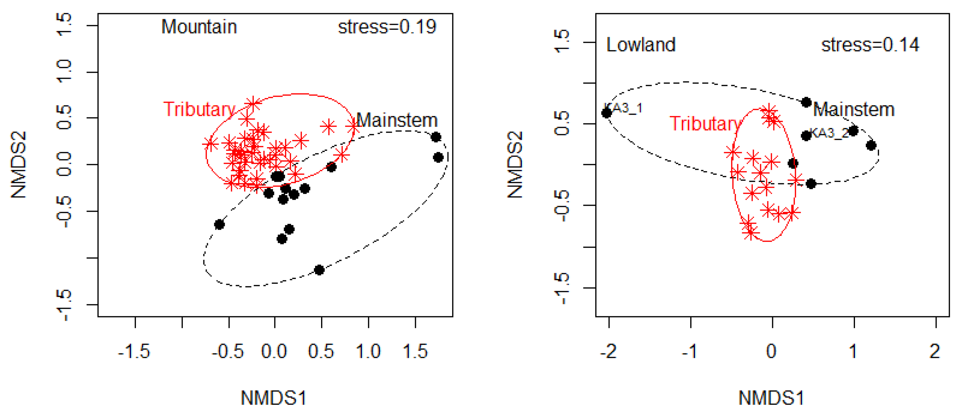 Geosciences 10 00150 g007 Geosciences 10 00150 g007
