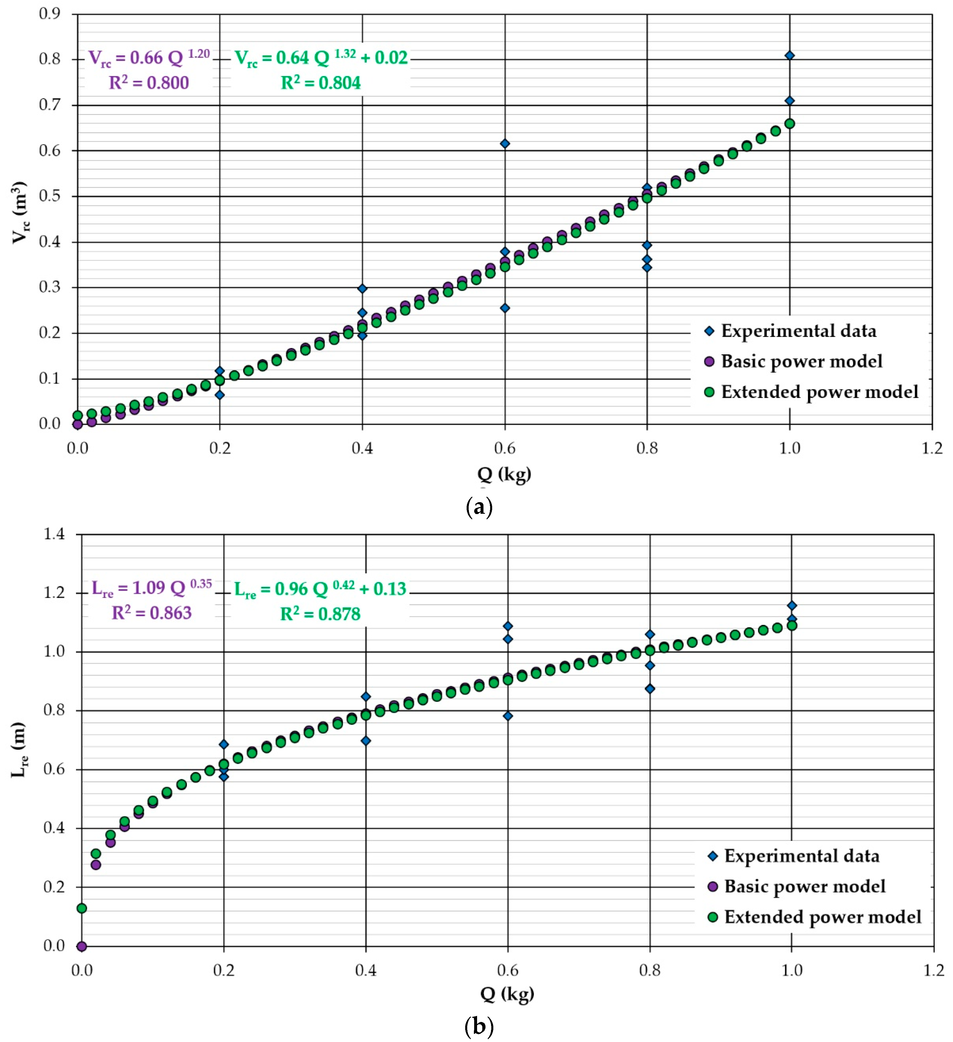Geosciences 10 00151 g003a Geosciences 10 00151 g003a