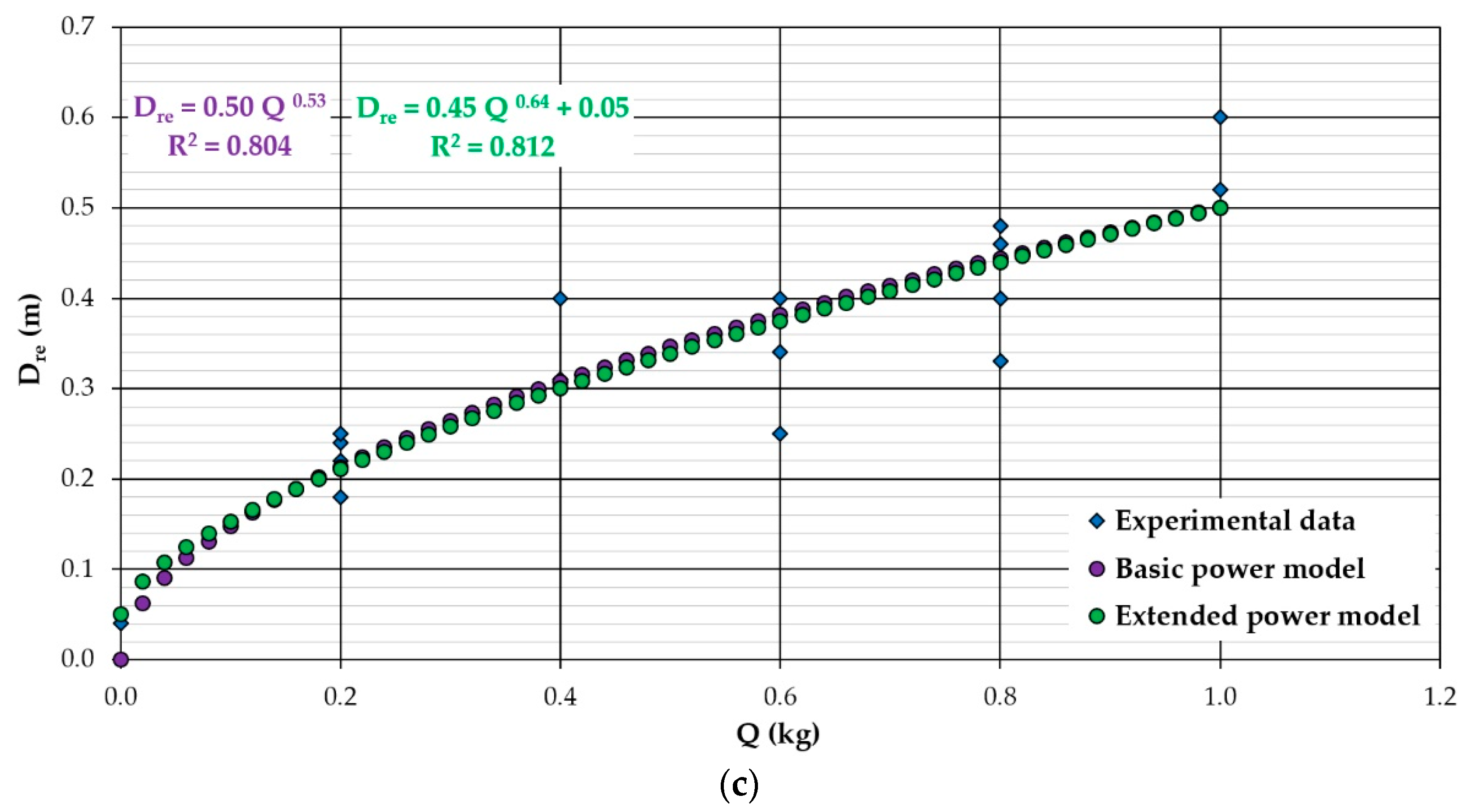 Geosciences 10 00151 g003b Geosciences 10 00151 g003b