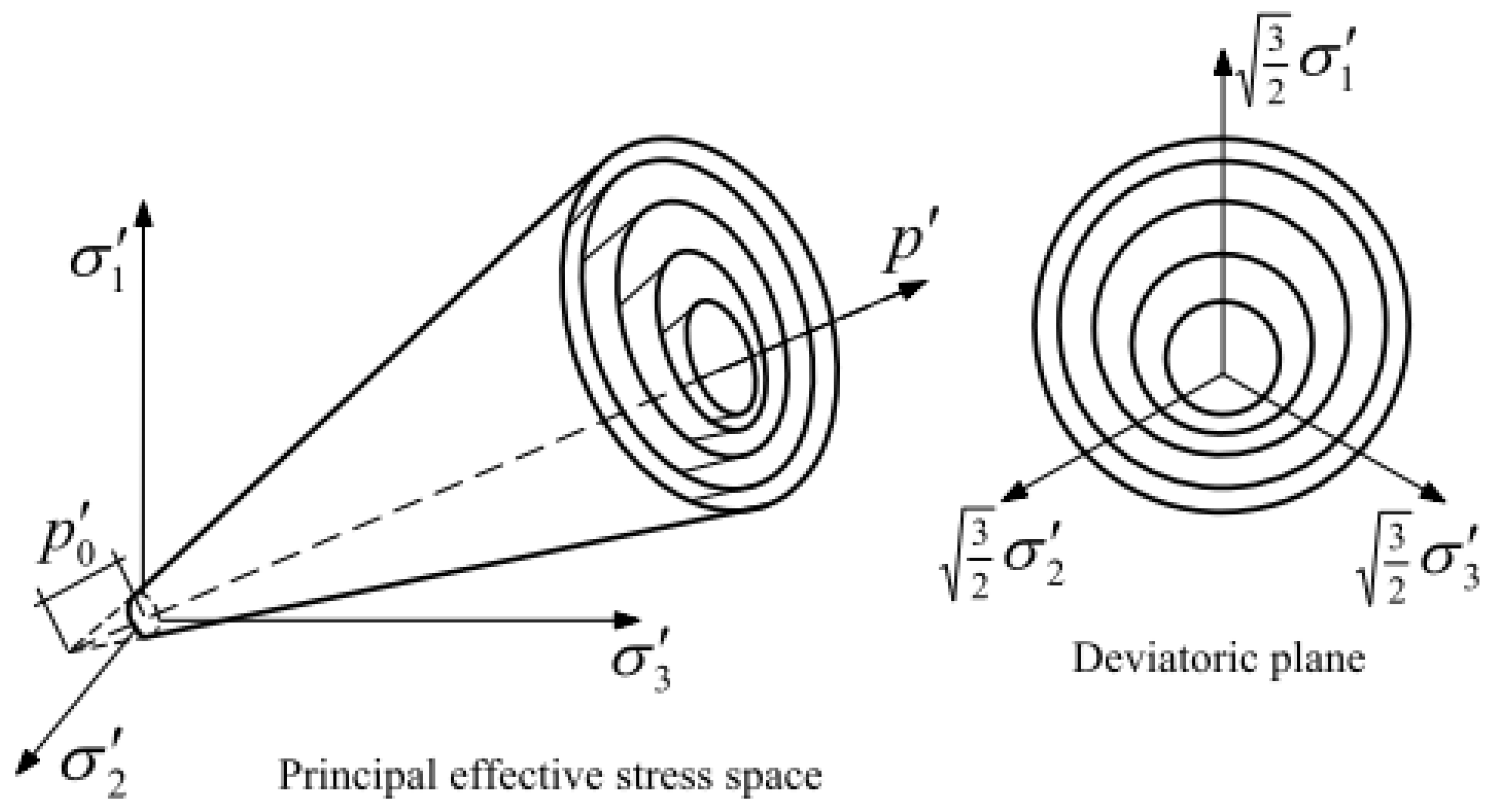 Geosciences 10 00152 g004