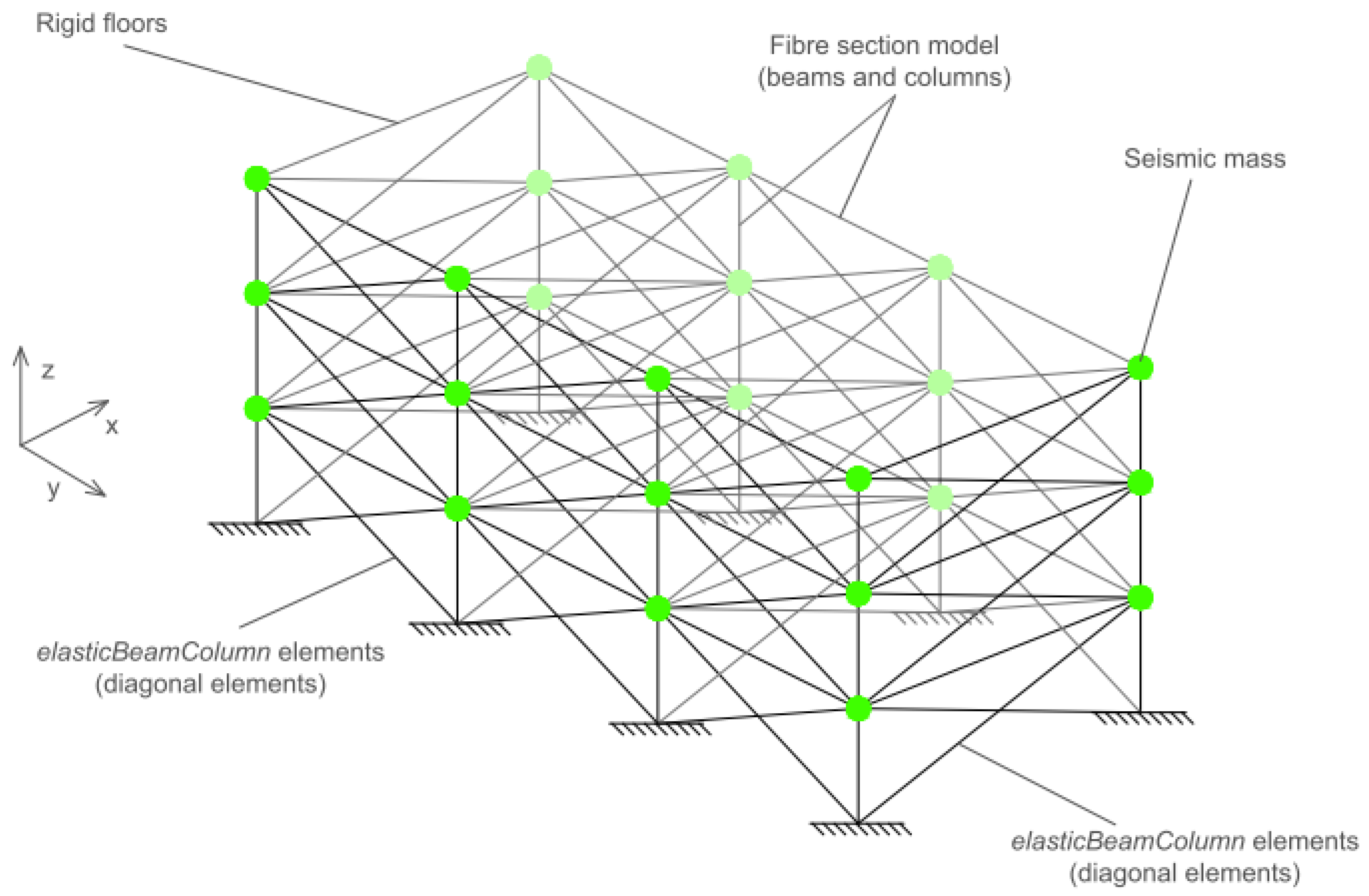 Geosciences 10 00152 g006