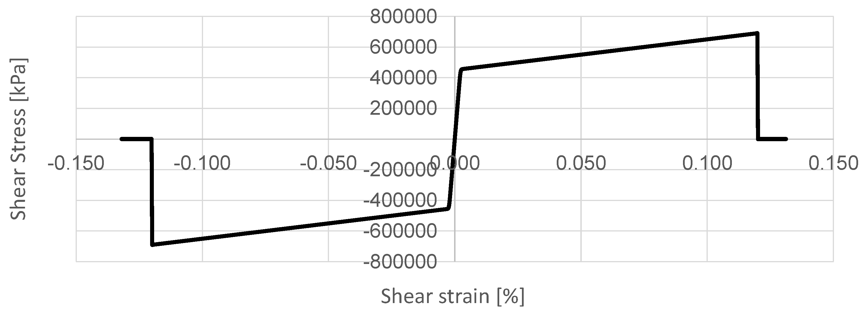 Geosciences 10 00152 g008