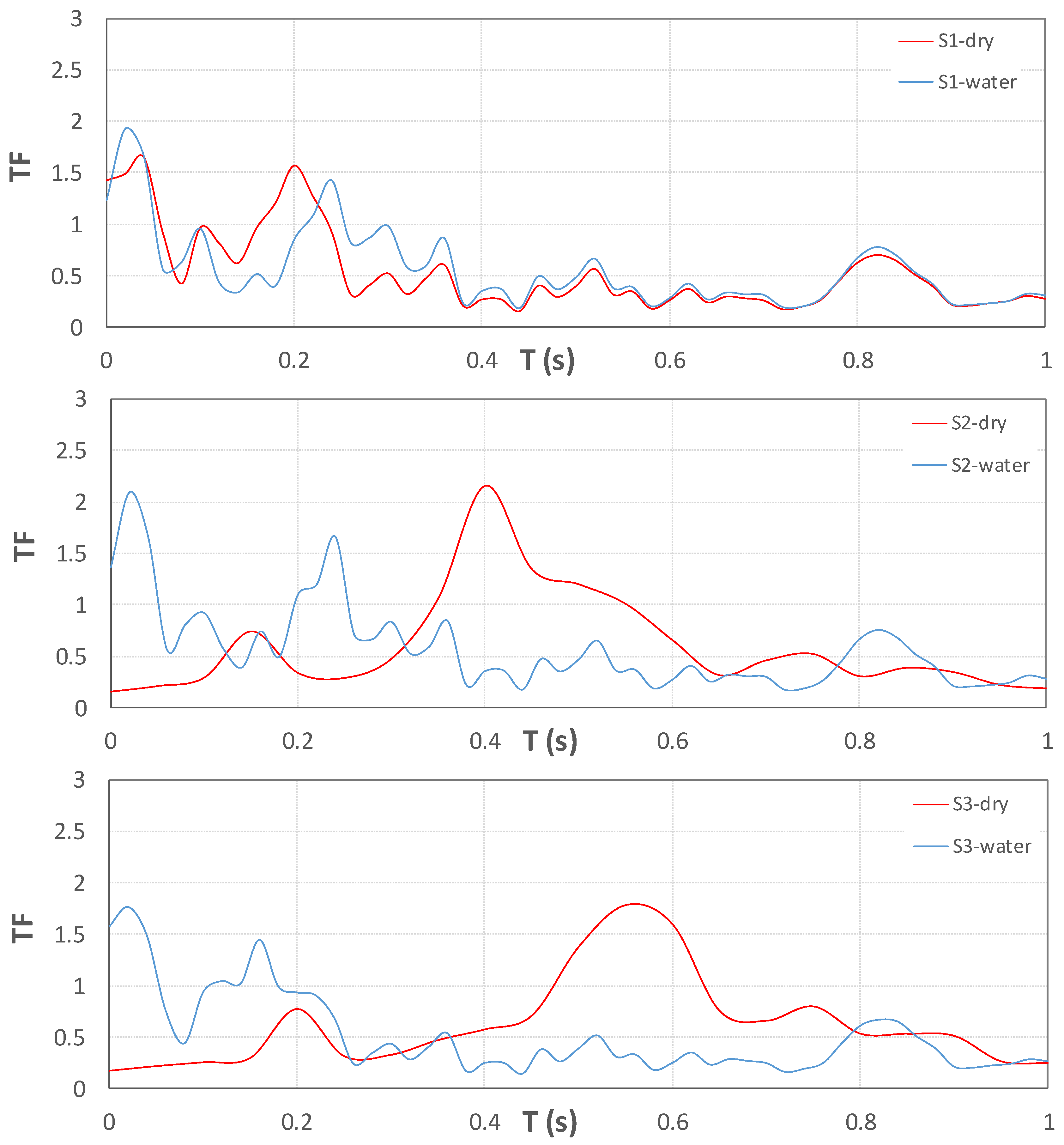 Geosciences 10 00152 g010a