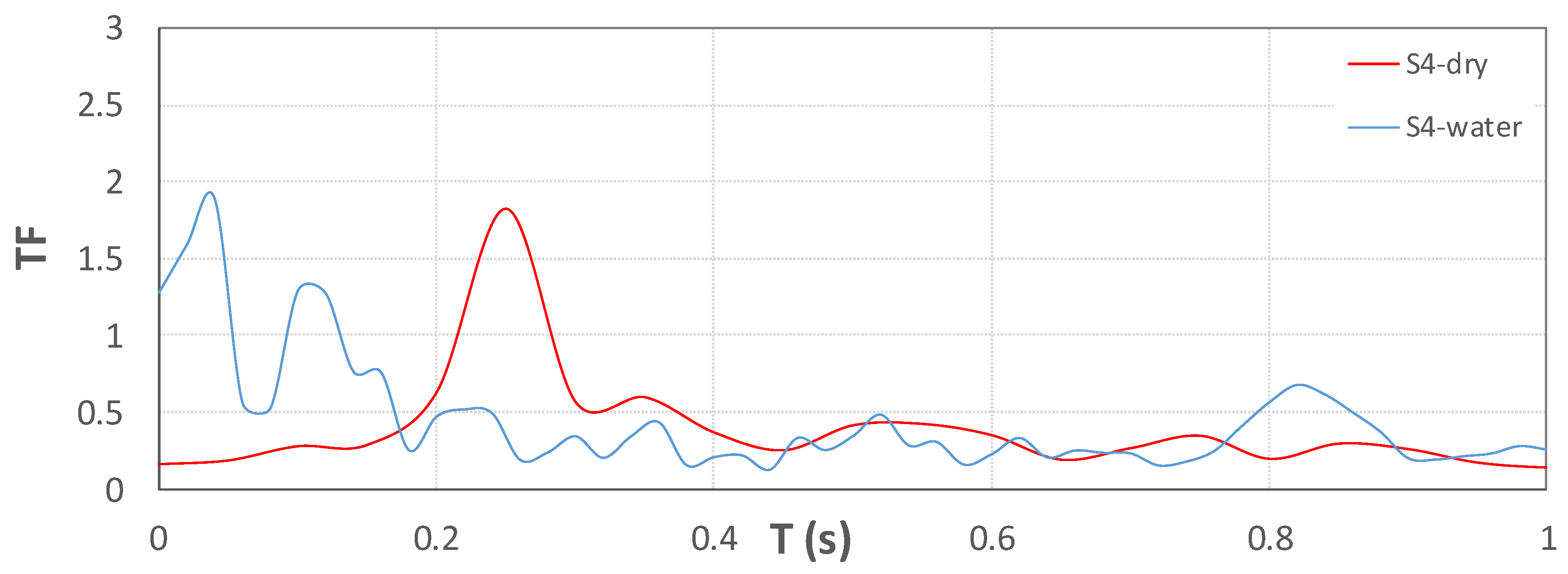 Geosciences 10 00152 g010b