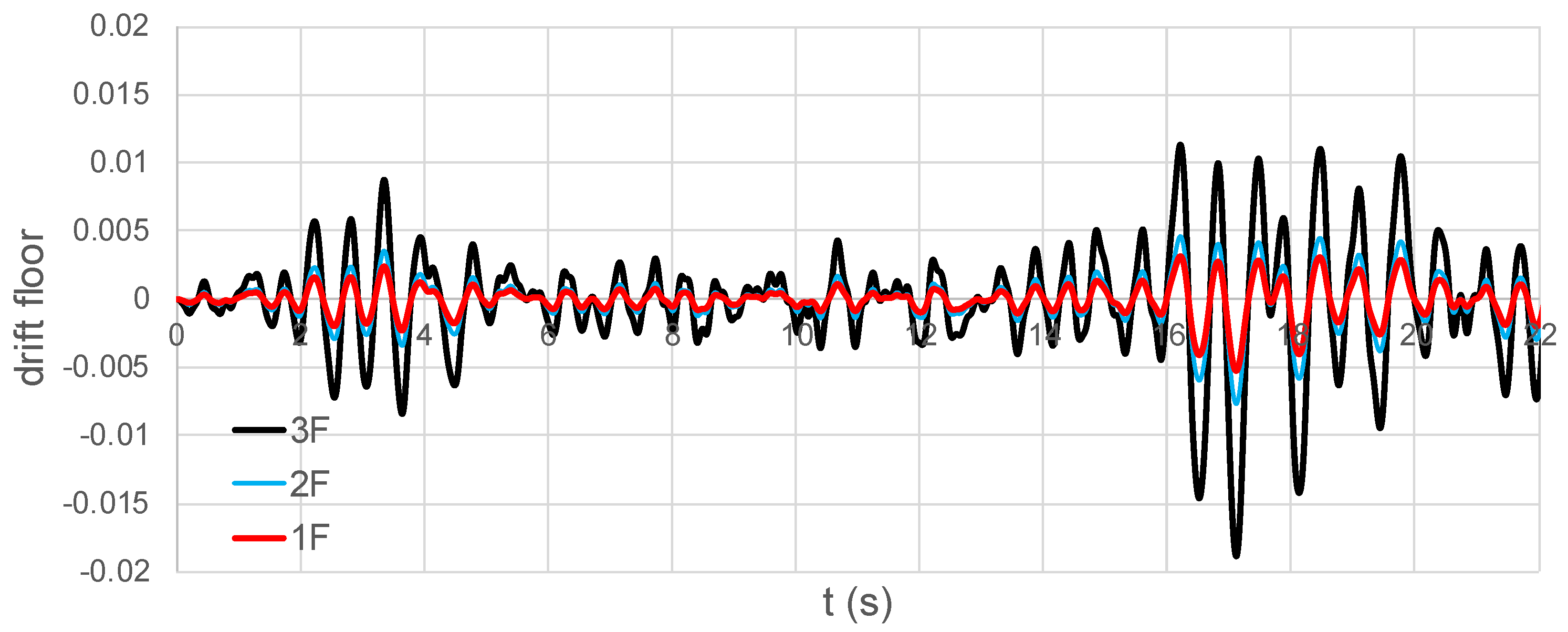 Geosciences 10 00152 g012