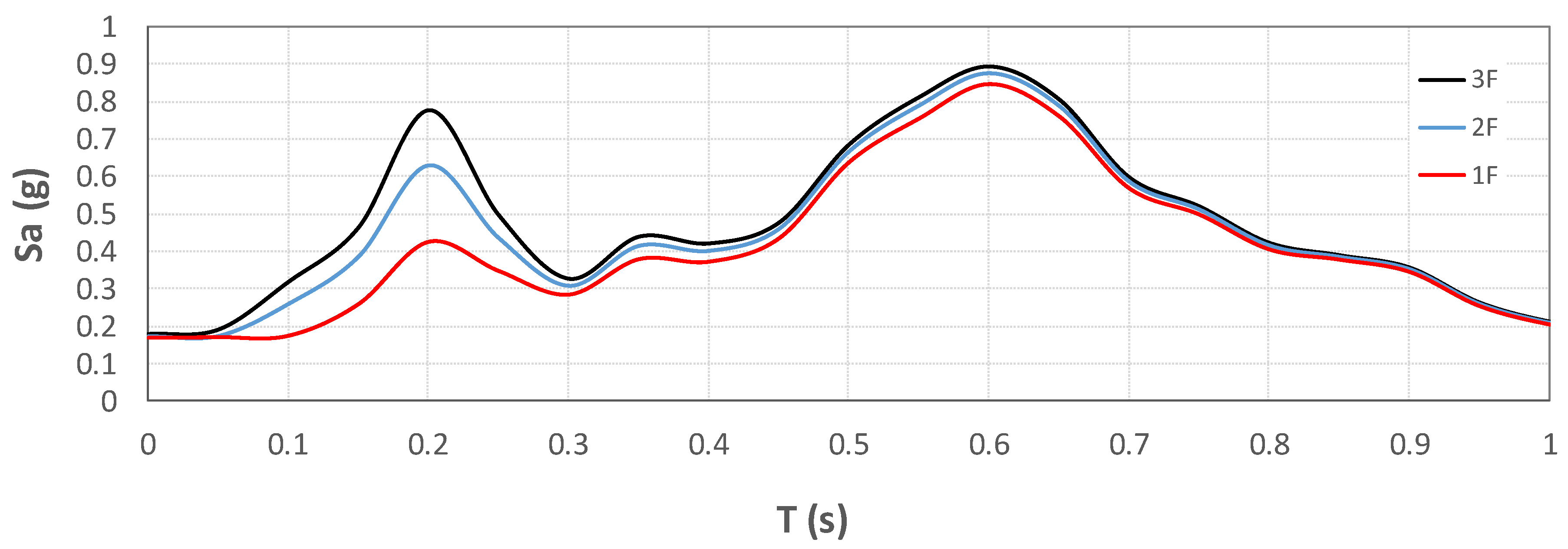 Geosciences 10 00152 g013