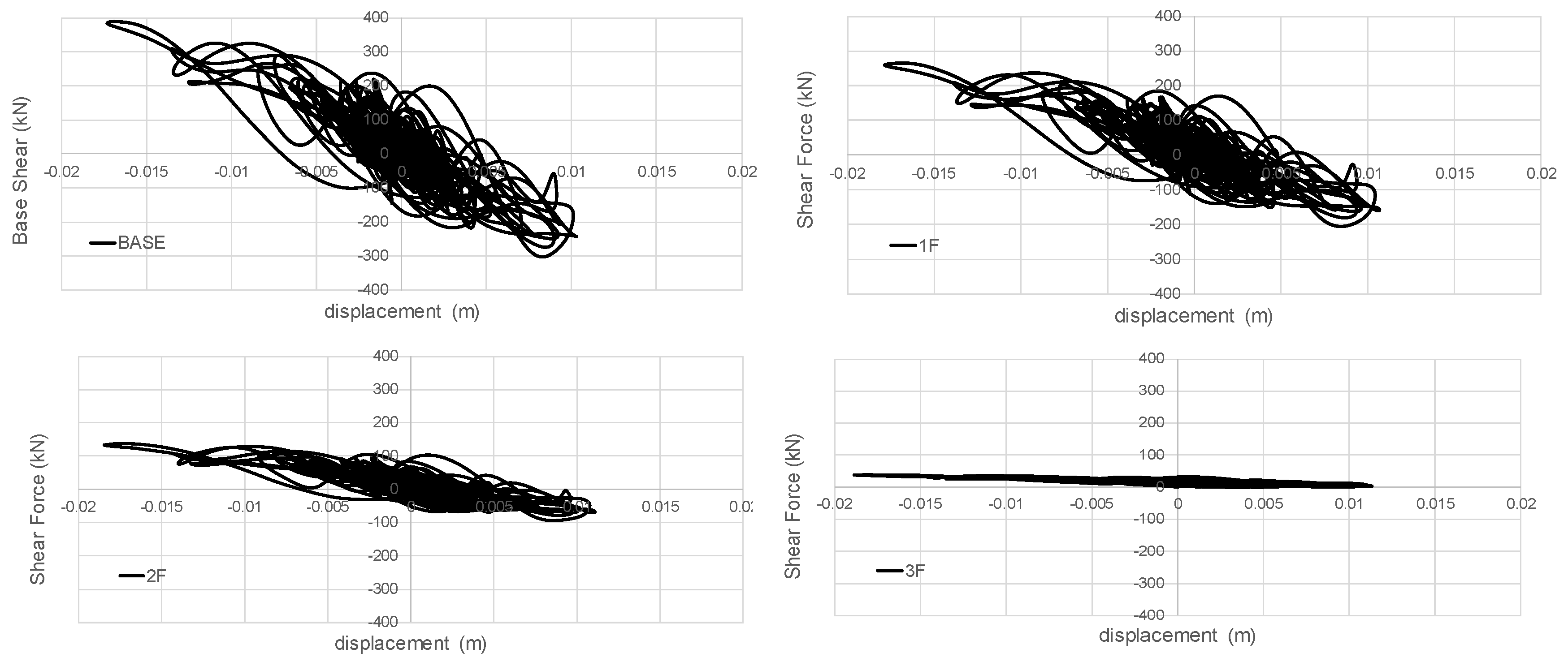 Geosciences 10 00152 g015