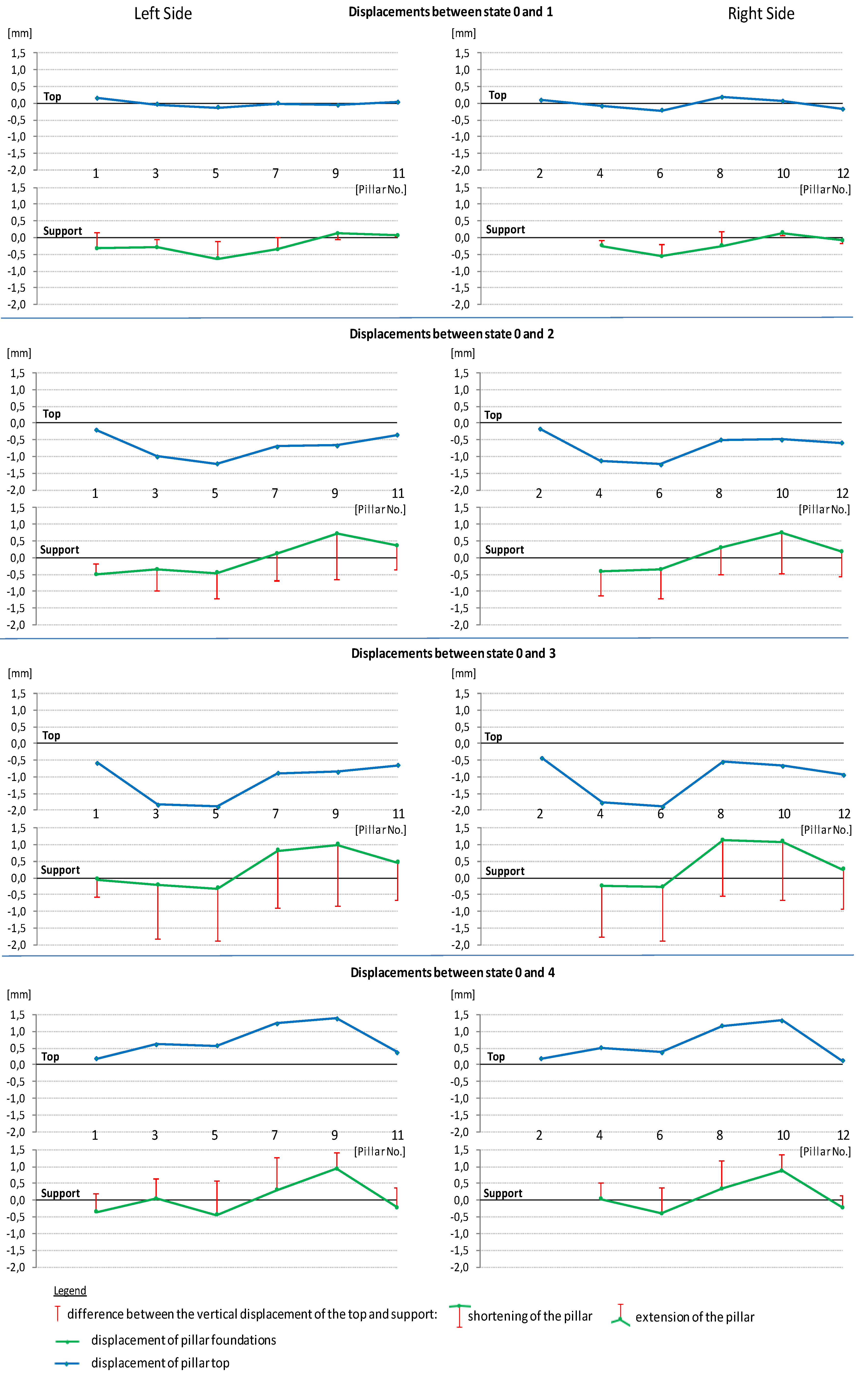 Geosciences 10 00153 g007