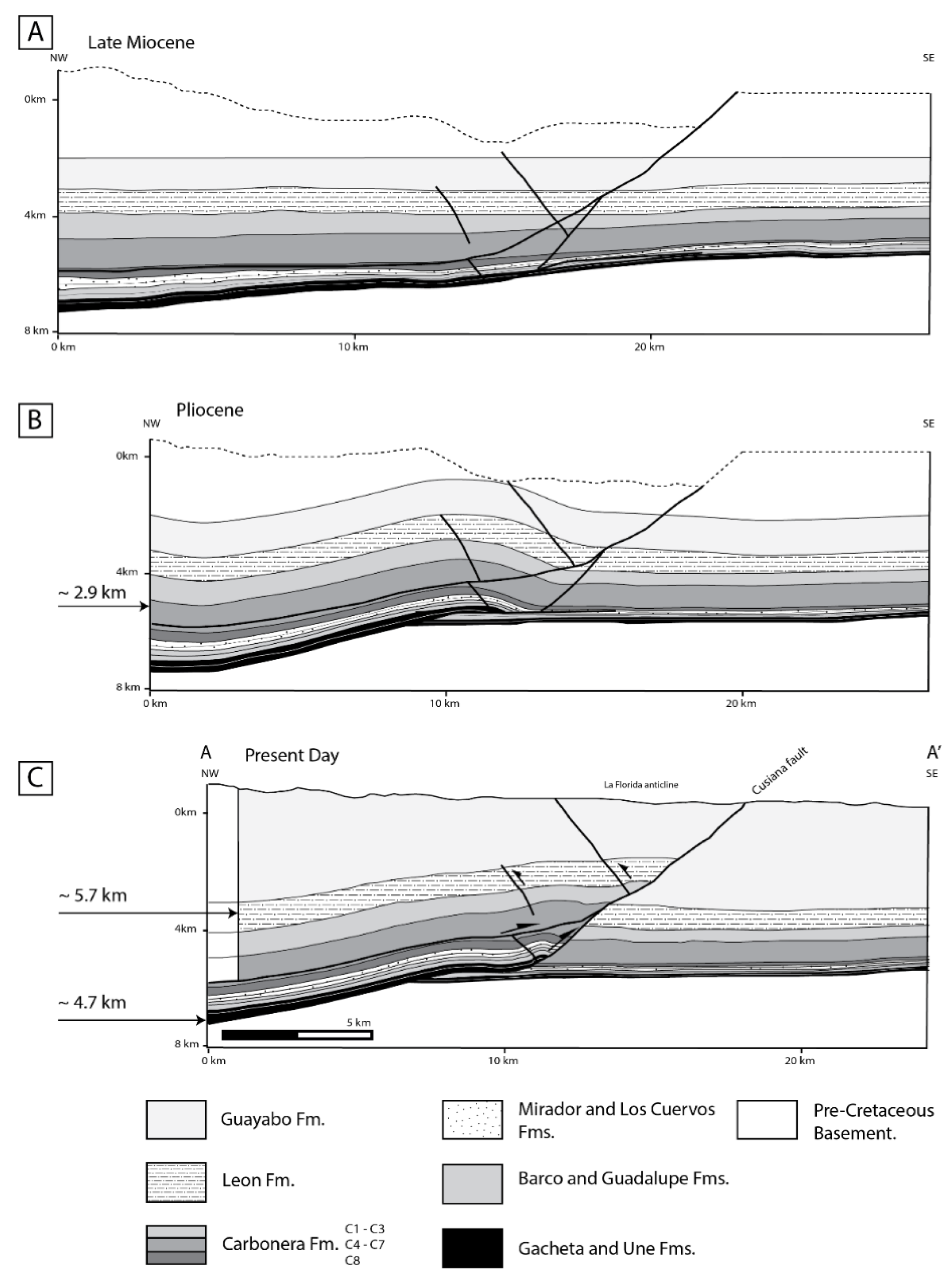Geosciences 10 00154 g003 Geosciences 10 00154 g003