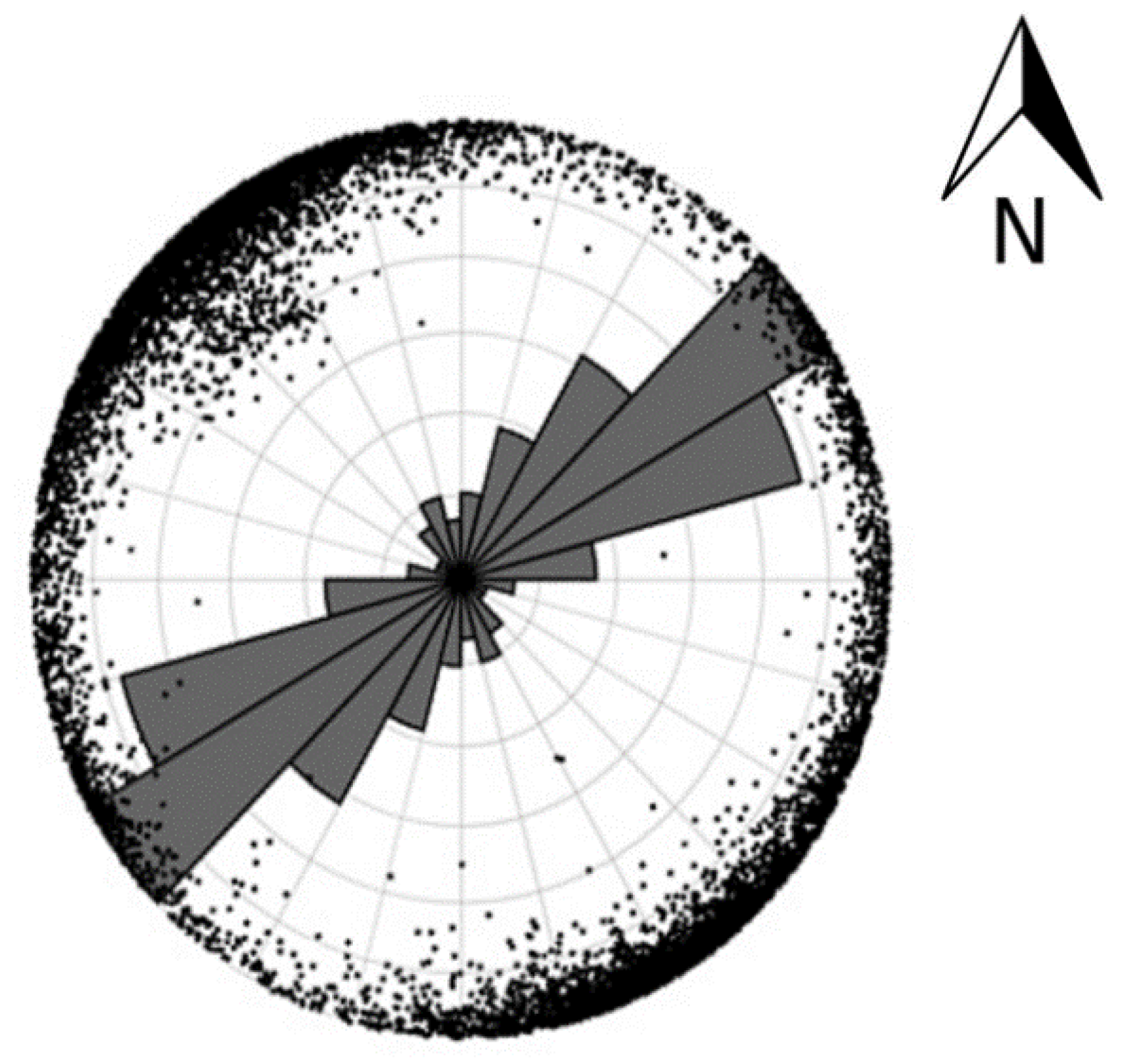 Geosciences 10 00154 g010 Geosciences 10 00154 g010