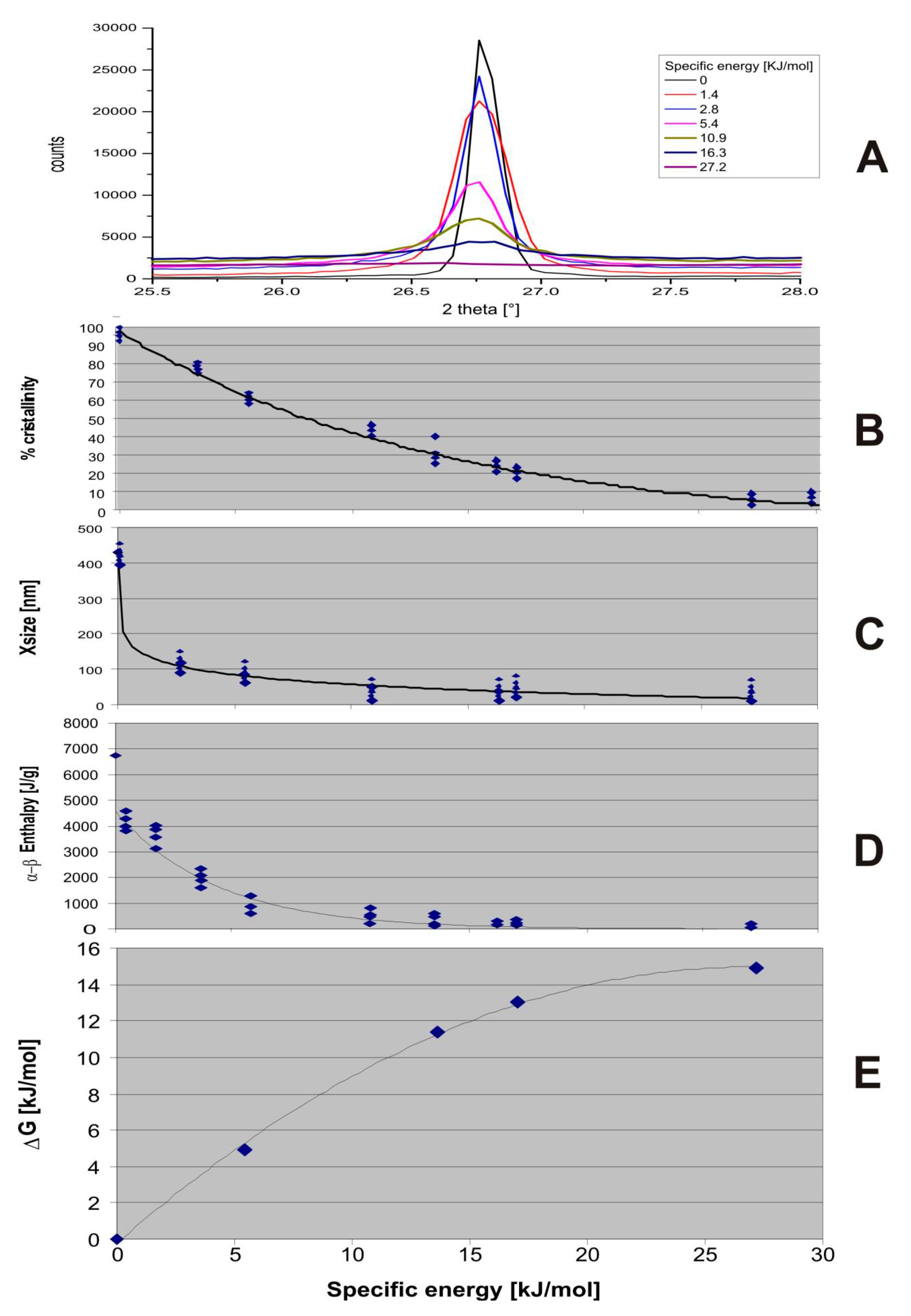 Geosciences 10 00155 g001 Geosciences 10 00155 g001