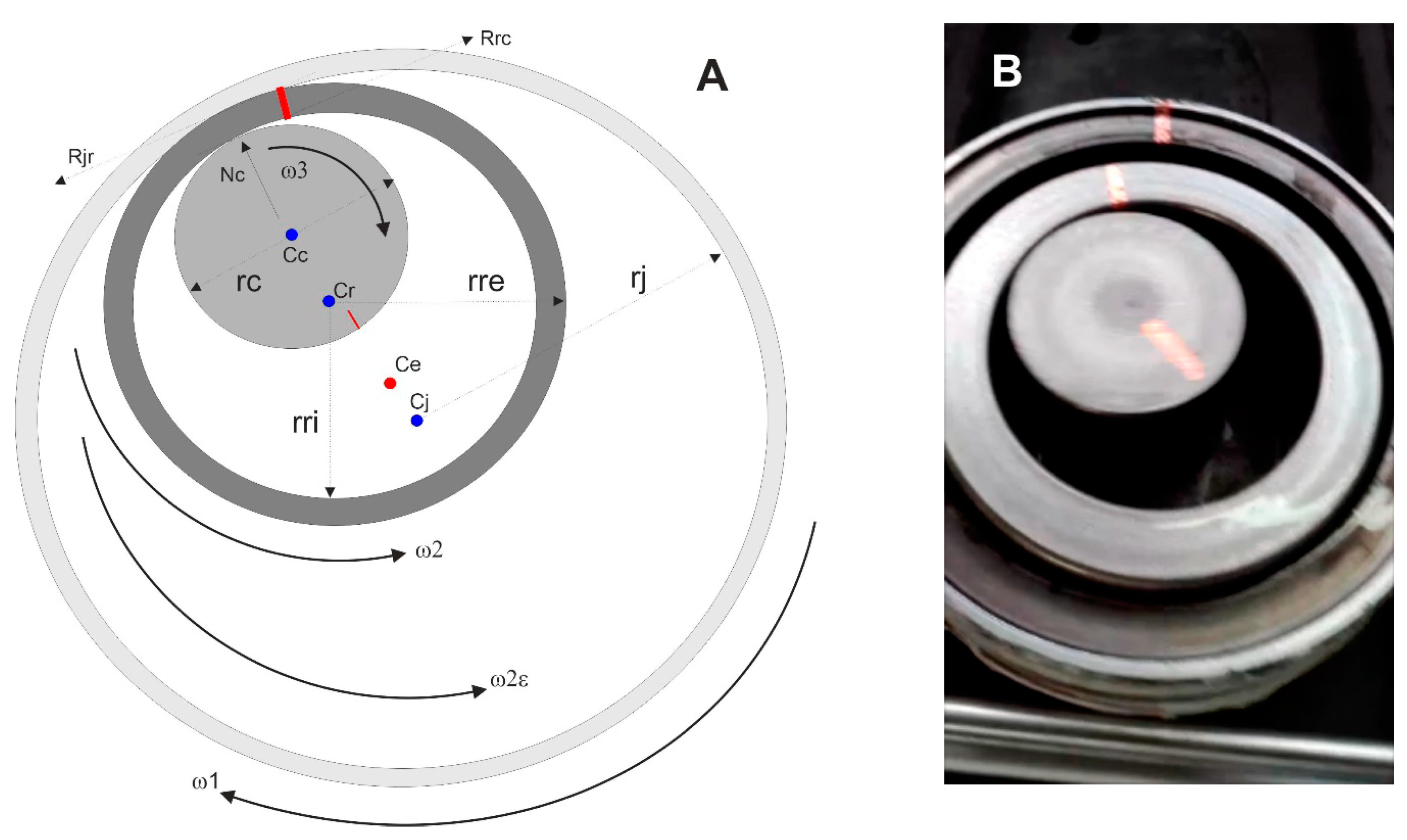 Geosciences 10 00155 g0a1 Geosciences 10 00155 g0a1