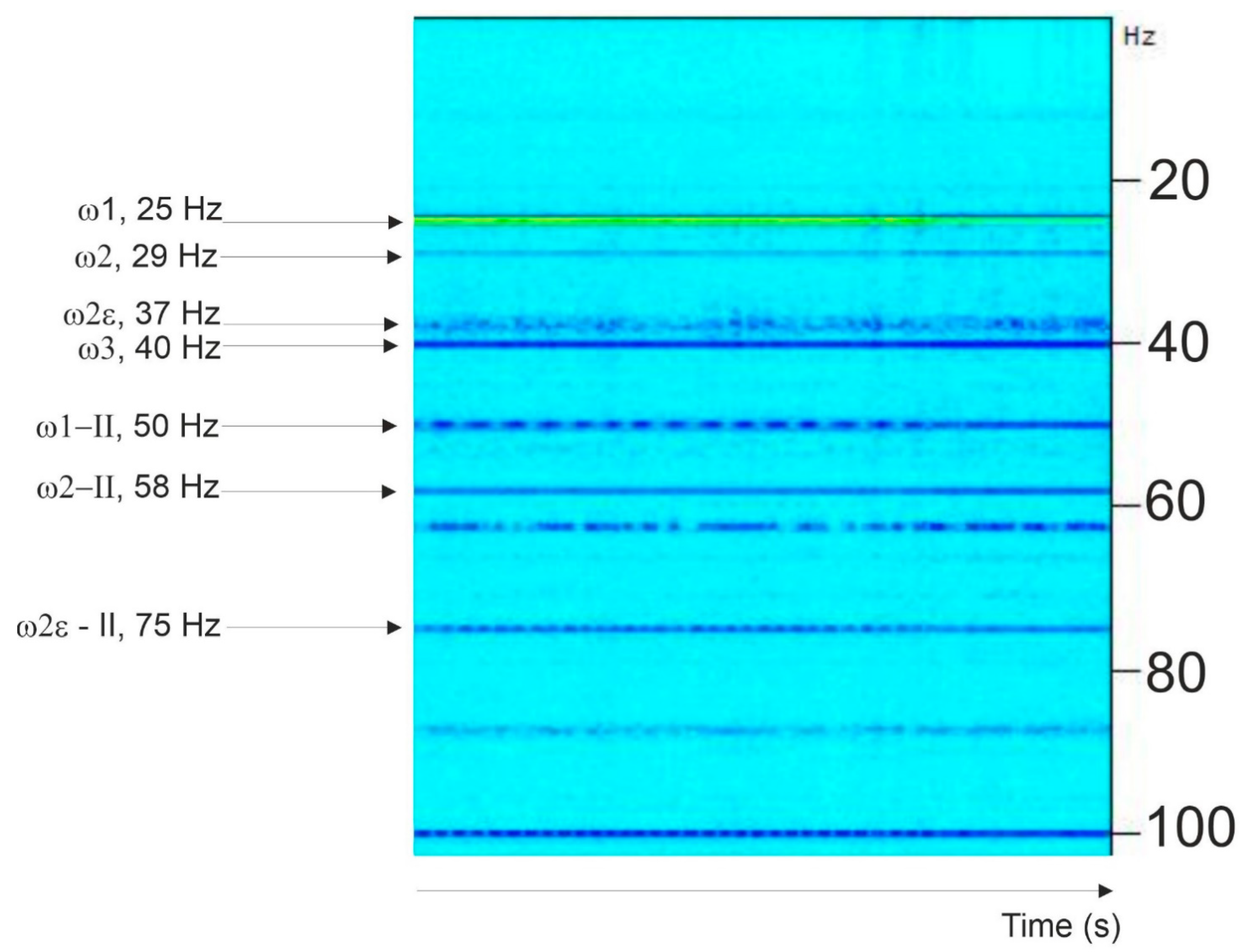 Geosciences 10 00155 g0a2 Geosciences 10 00155 g0a2