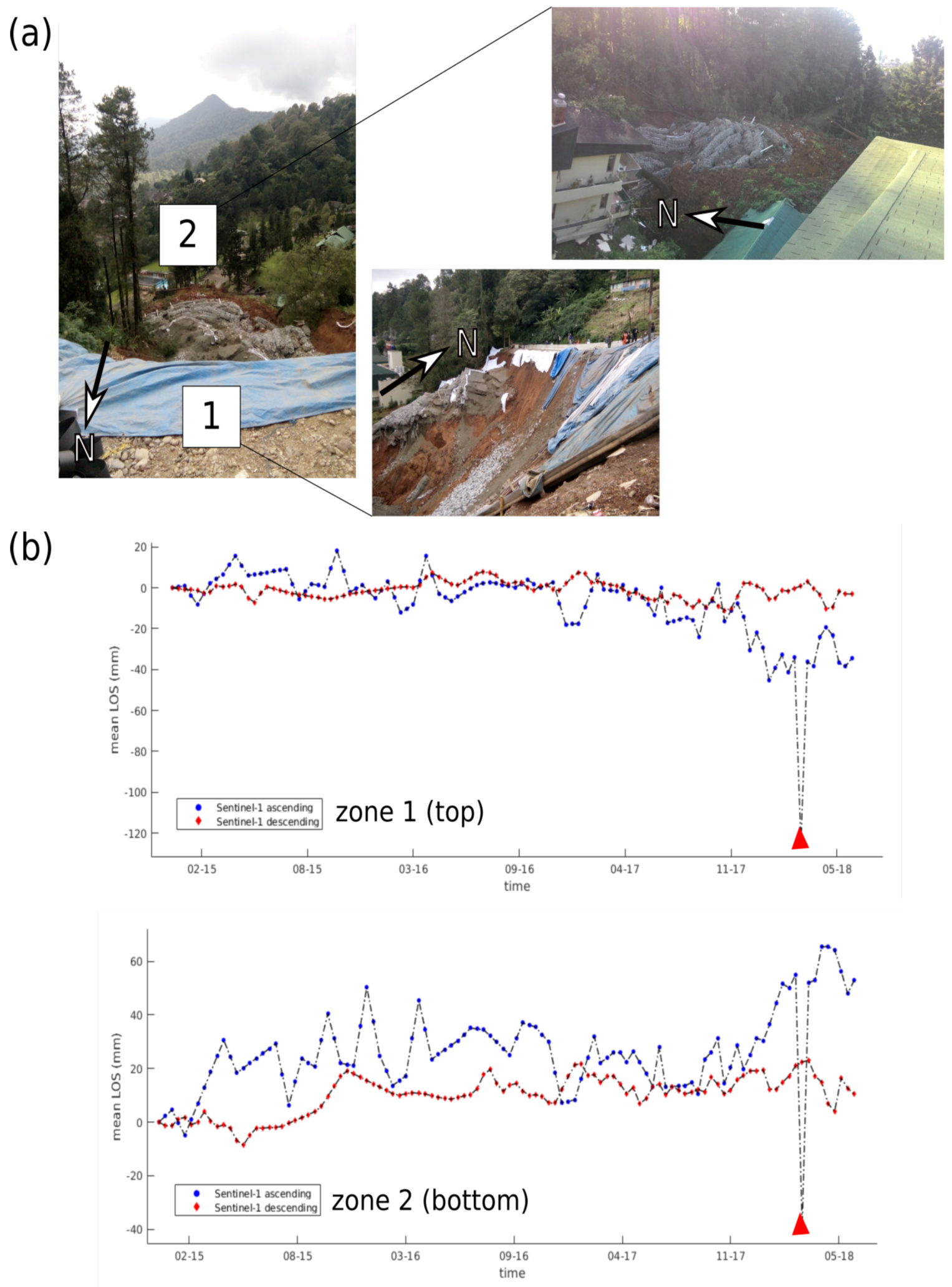 Geosciences 10 00156 g004