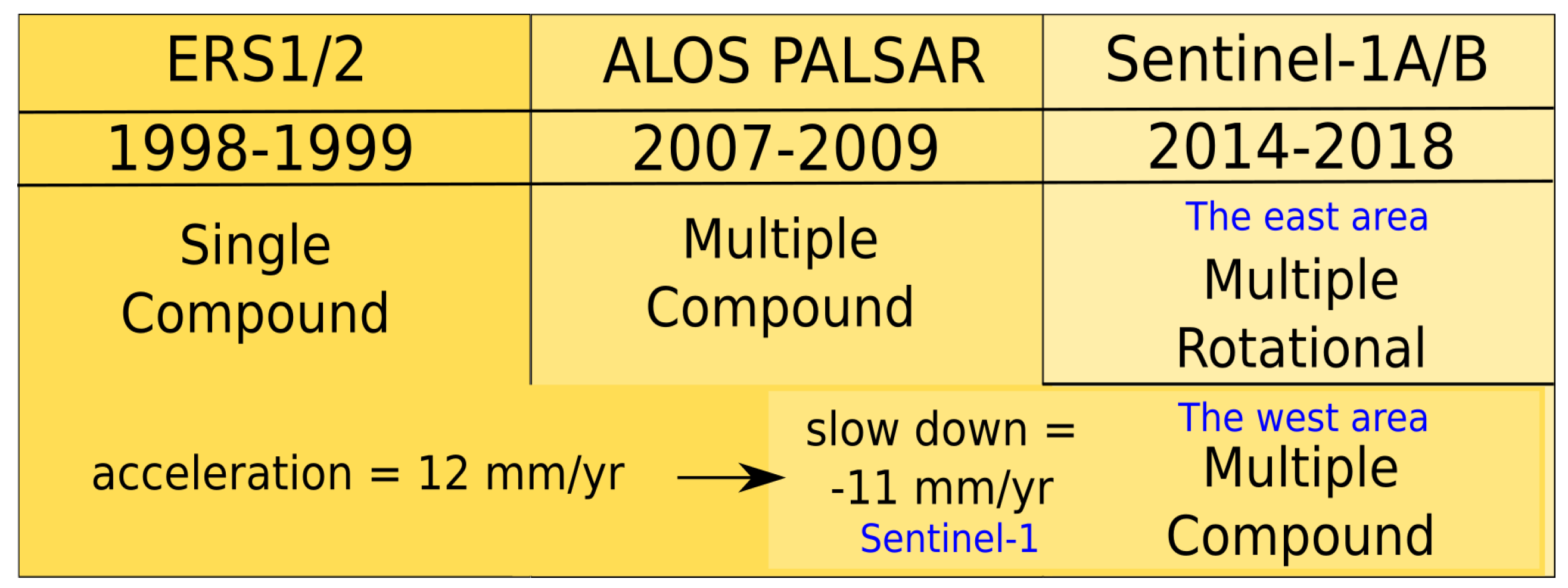 Geosciences 10 00156 g006