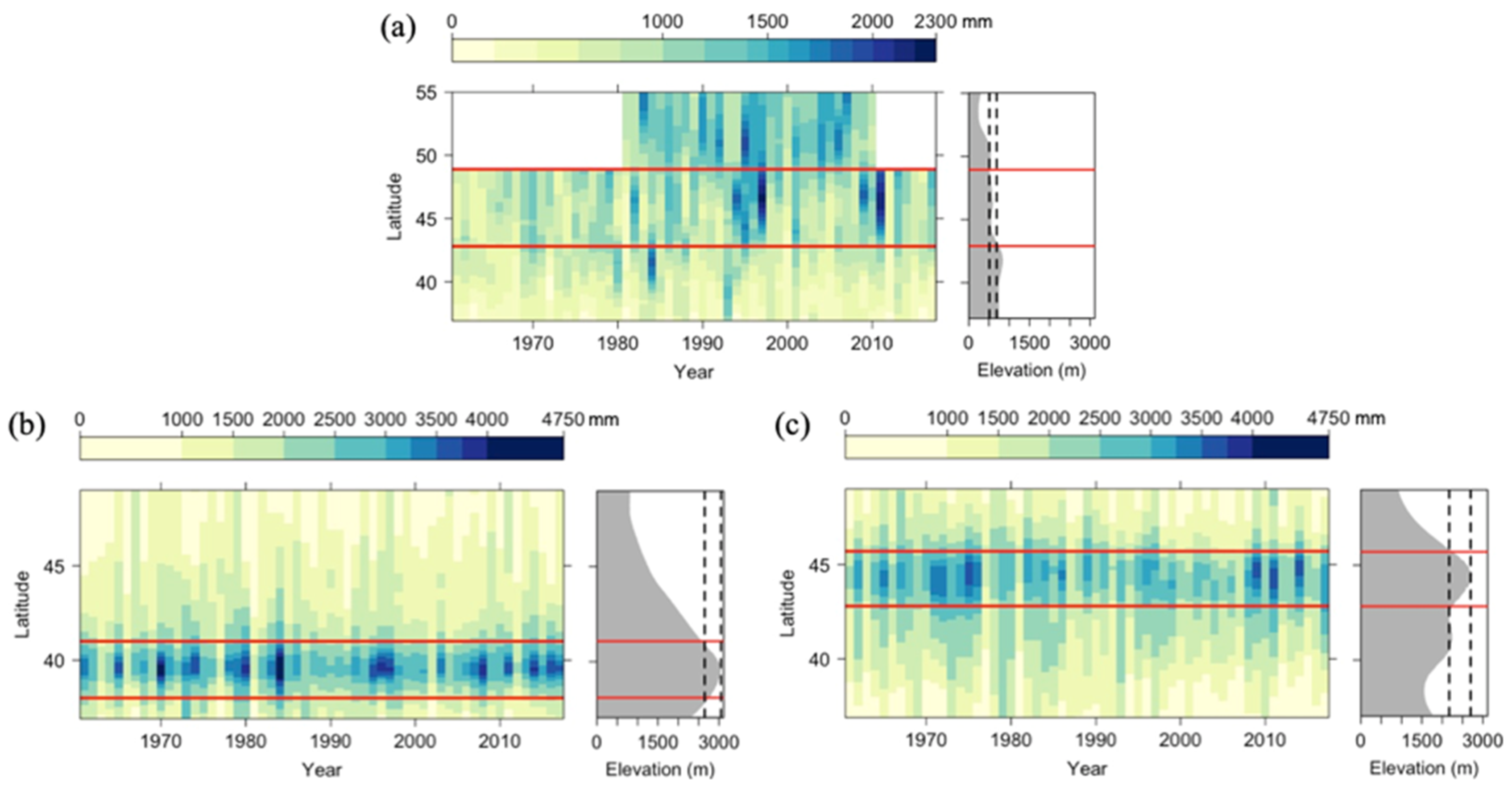 Geosciences 10 00157 g003