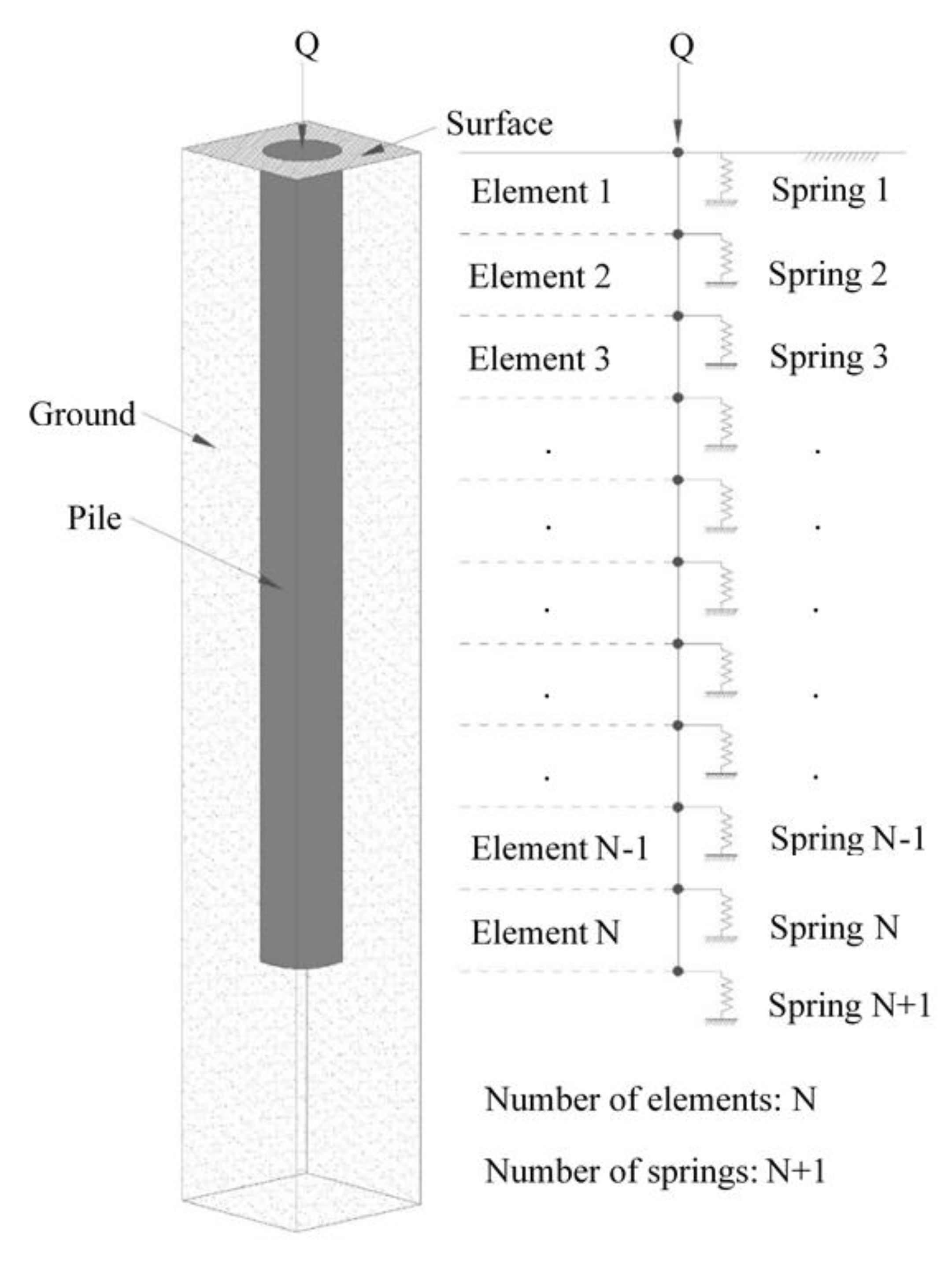 Geosciences 10 00160 g001 Geosciences 10 00160 g001