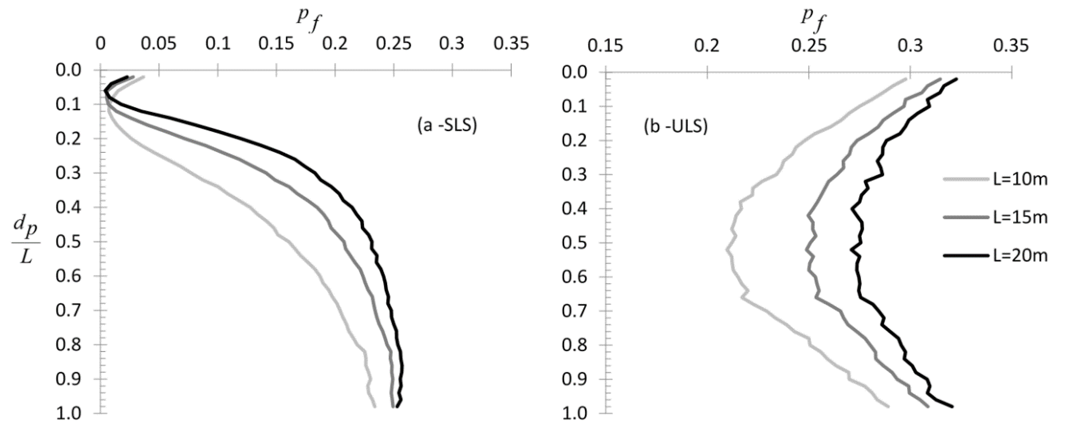 Geosciences 10 00160 g003 Geosciences 10 00160 g003