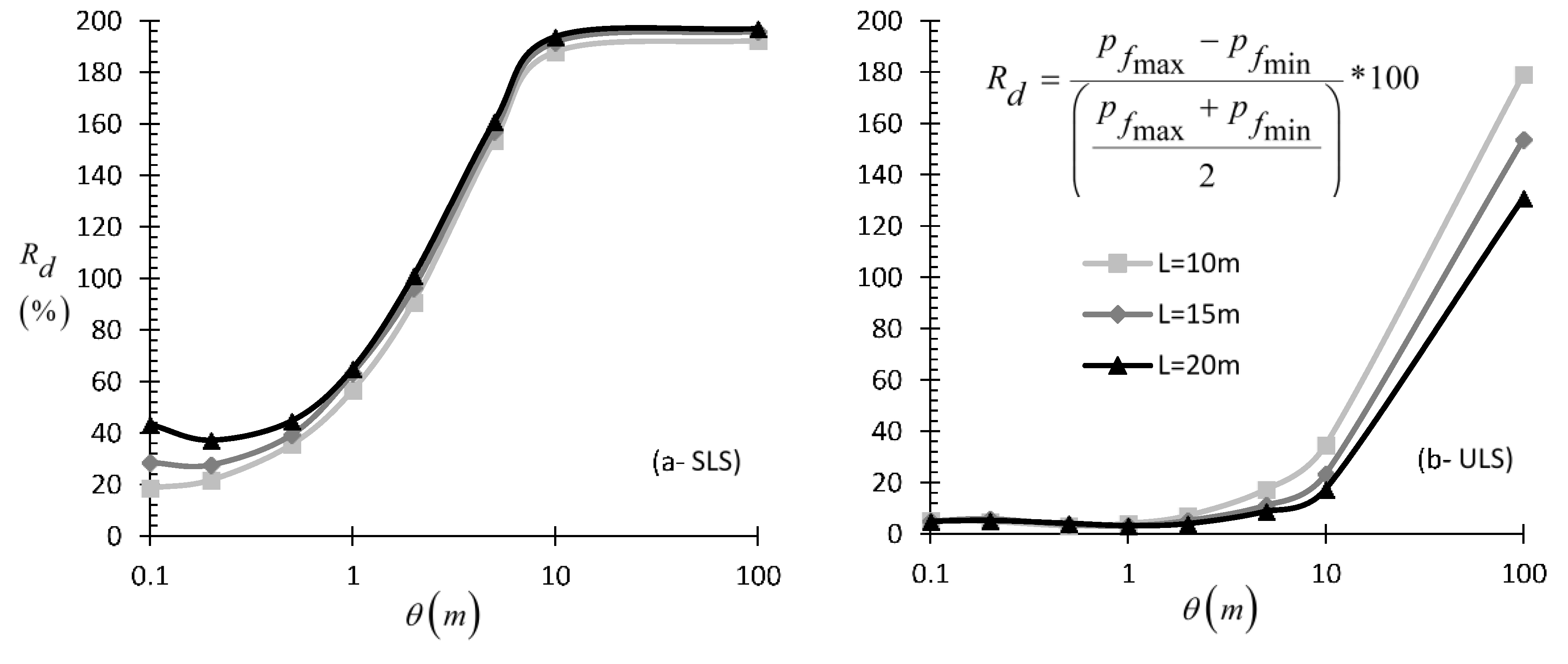 Geosciences 10 00160 g004 Geosciences 10 00160 g004